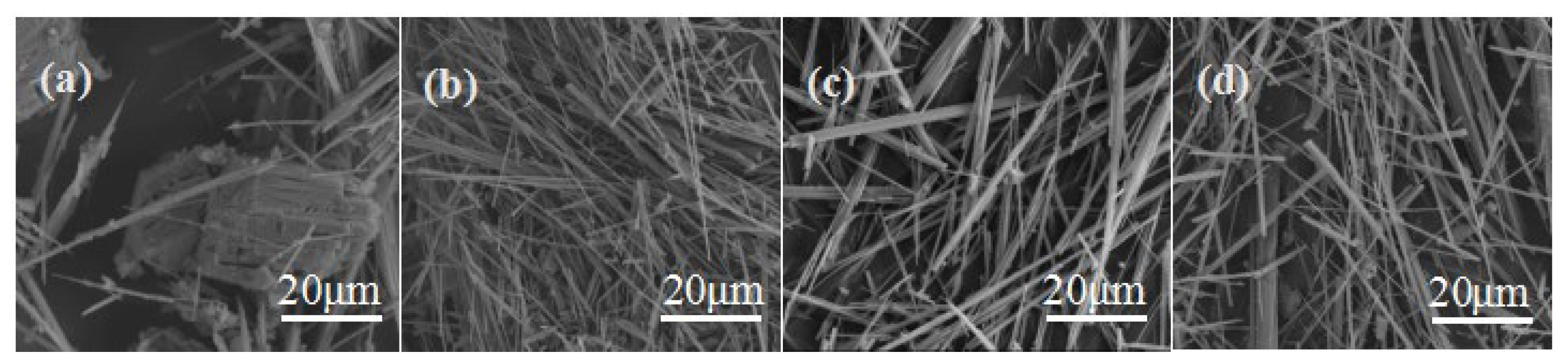 Materials 15 02691 g008