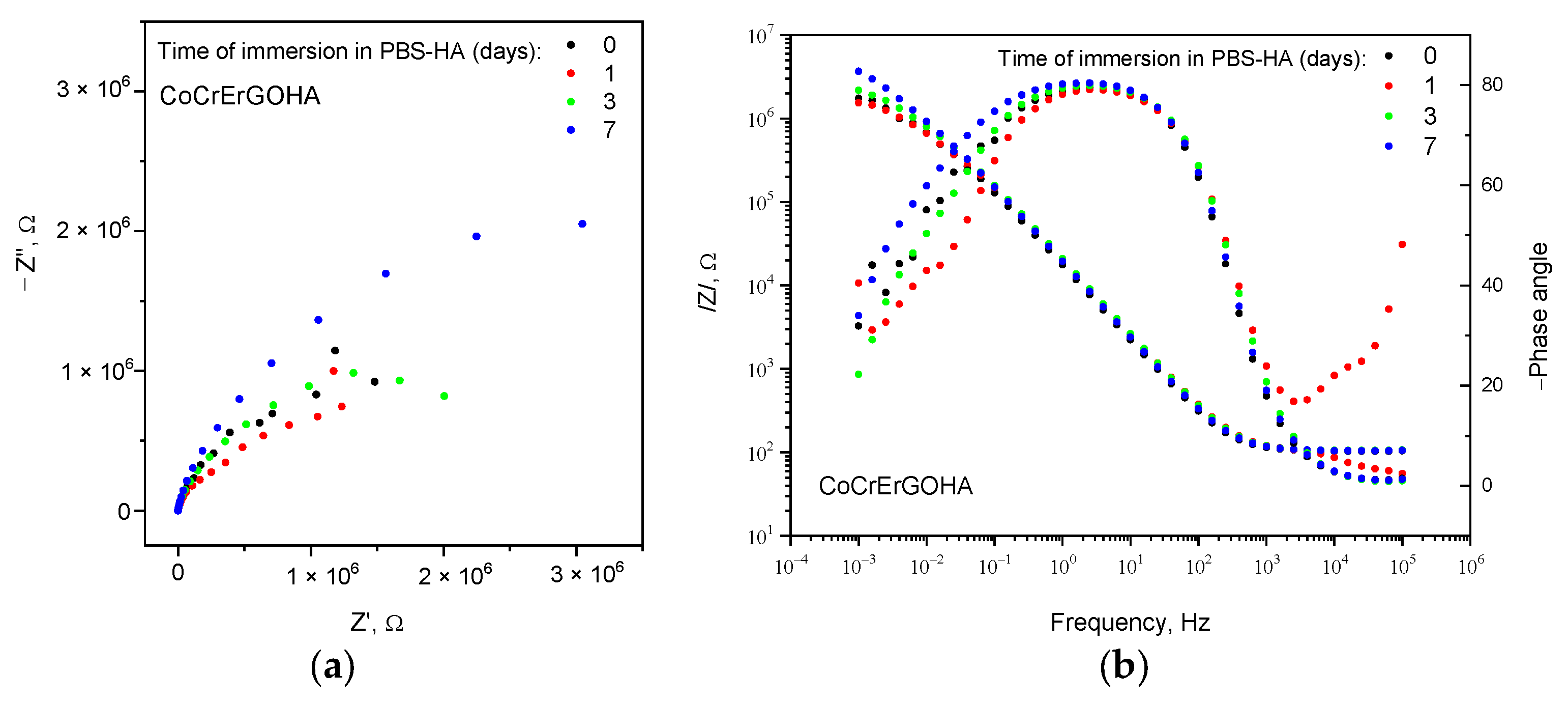 Materials 15 02693 g002