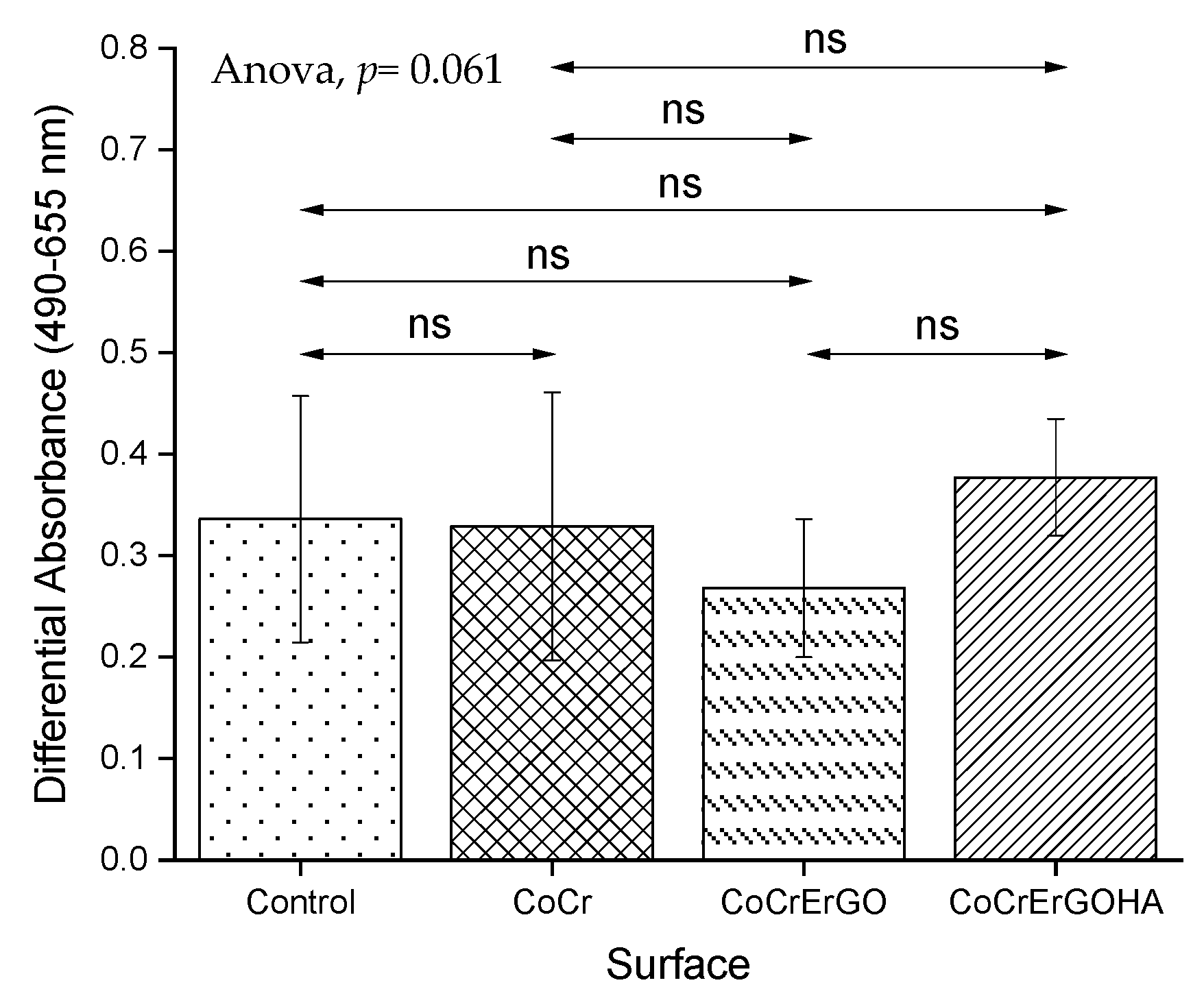 Materials 15 02693 g005