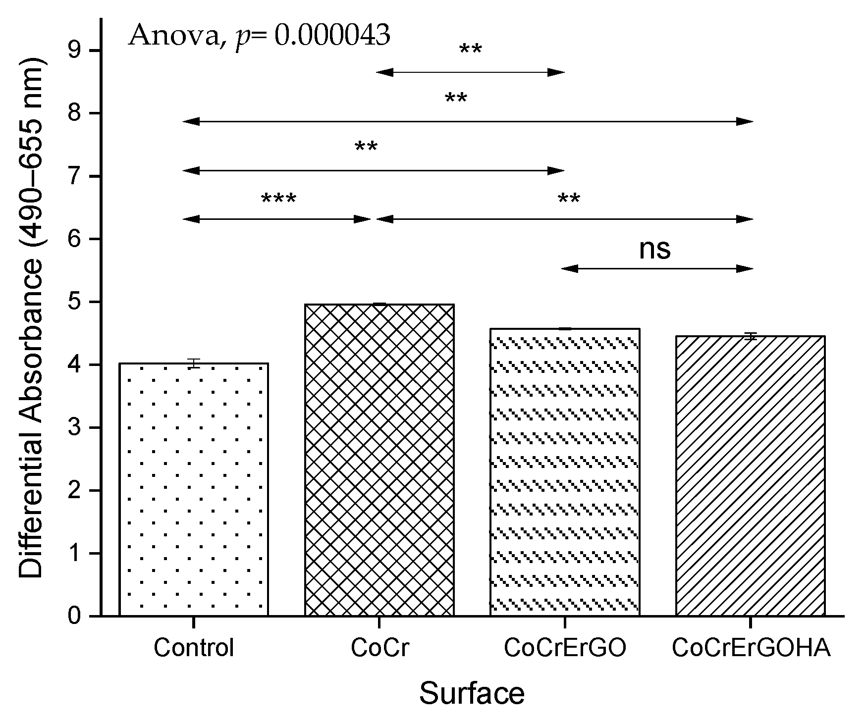 Materials 15 02693 g006