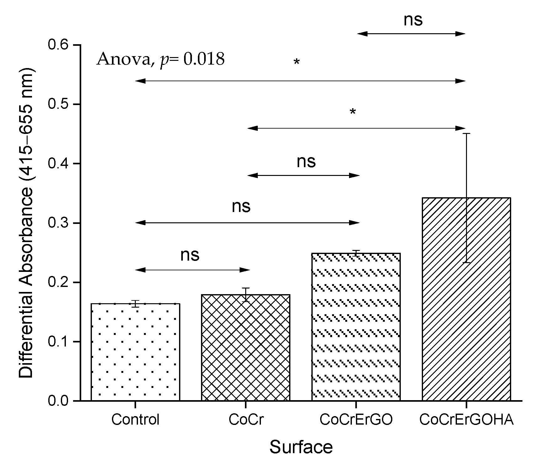 Materials 15 02693 g007