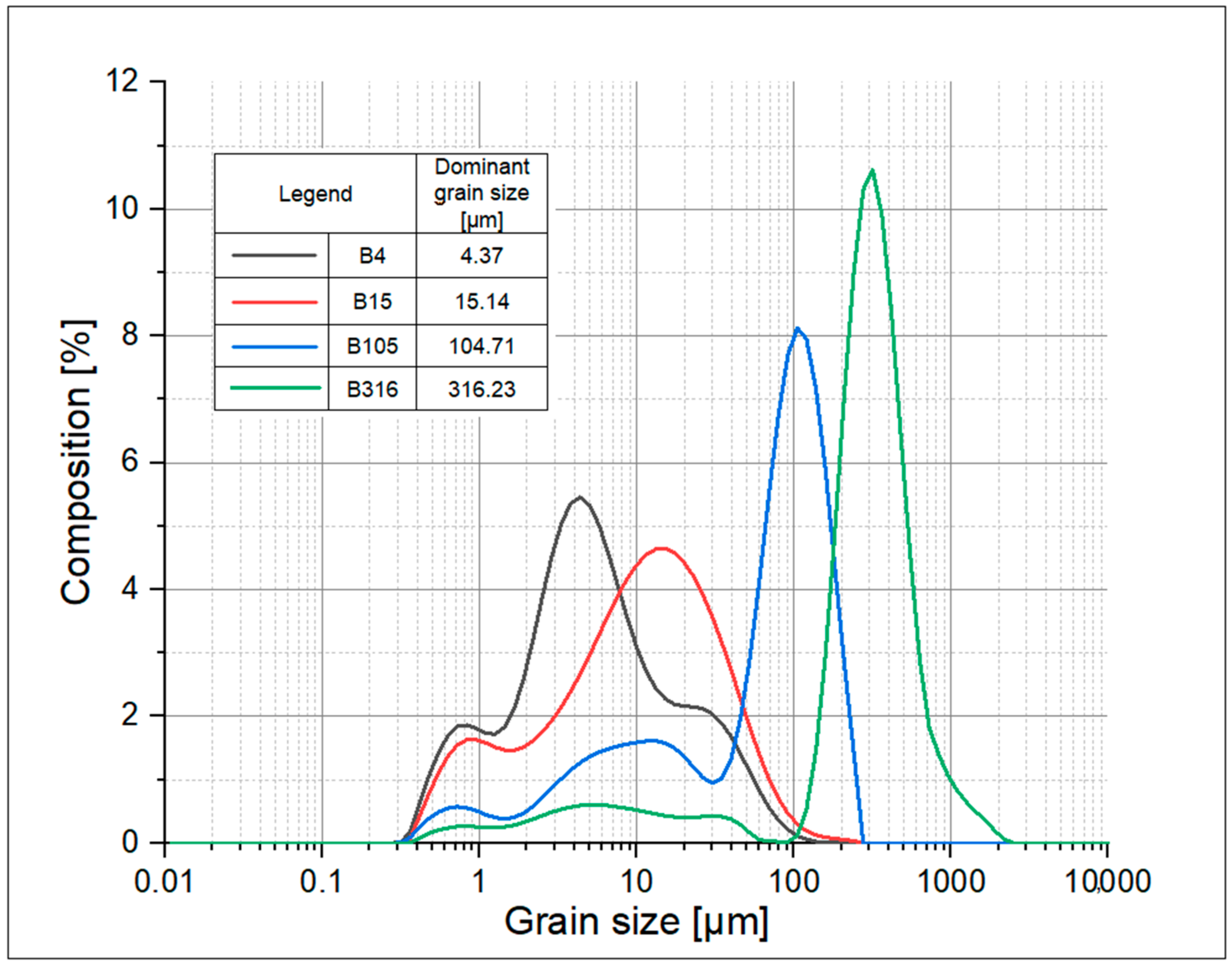 Materials 15 02694 g001 Materials 15 02694 g001
