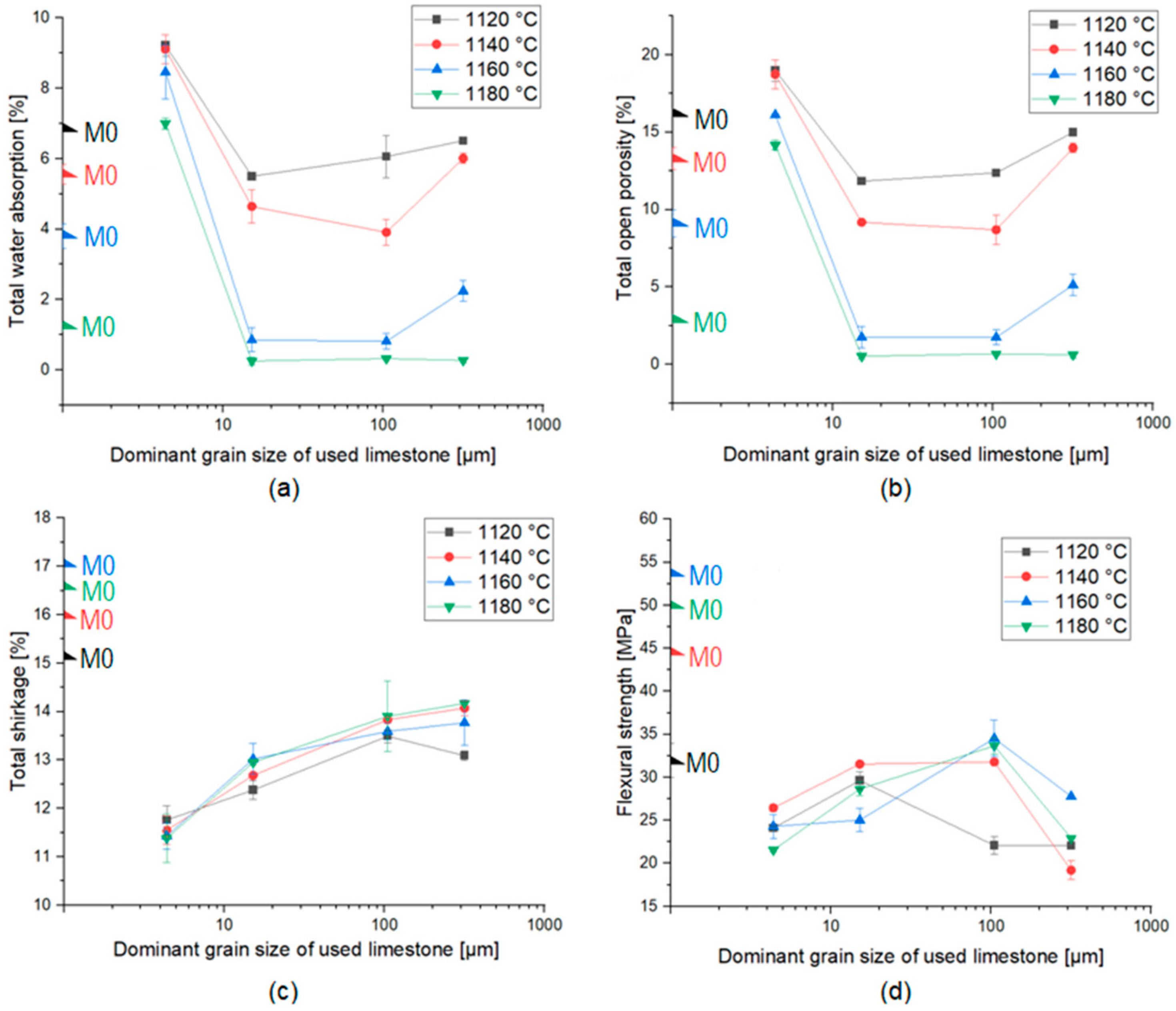 Materials 15 02694 g002 Materials 15 02694 g002