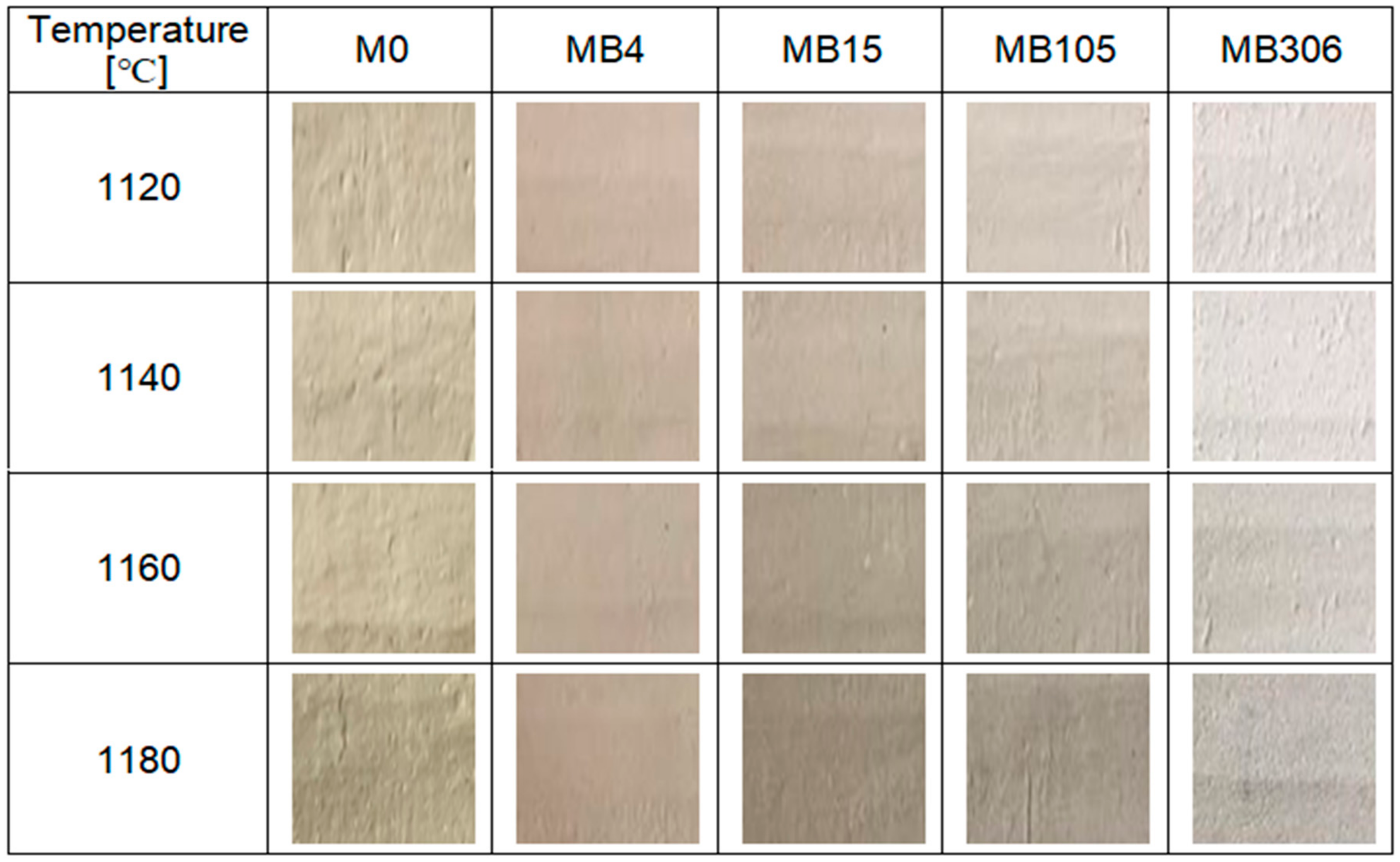 Materials 15 02694 g004 Materials 15 02694 g004