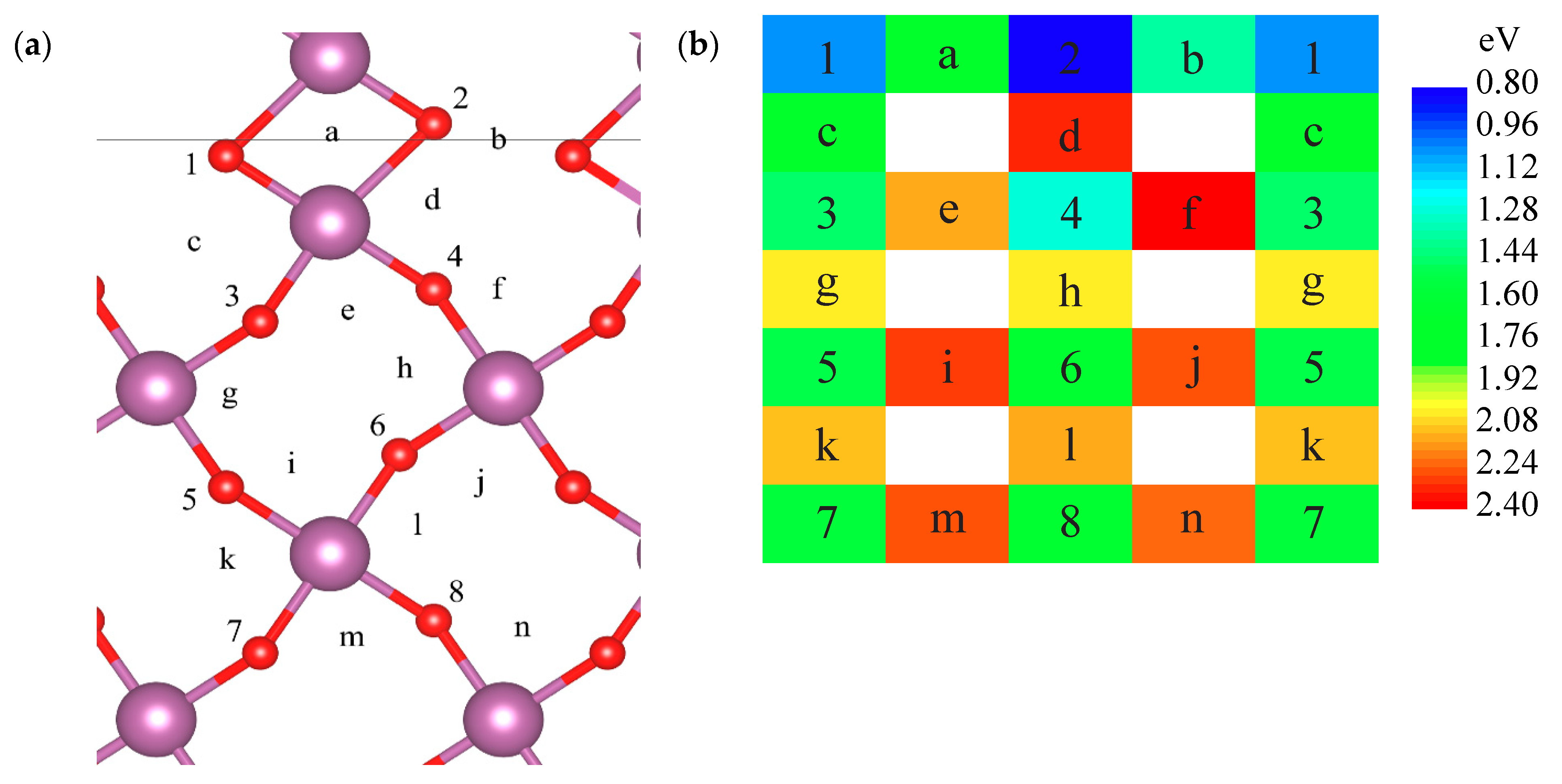 Materials 15 02695 g003
