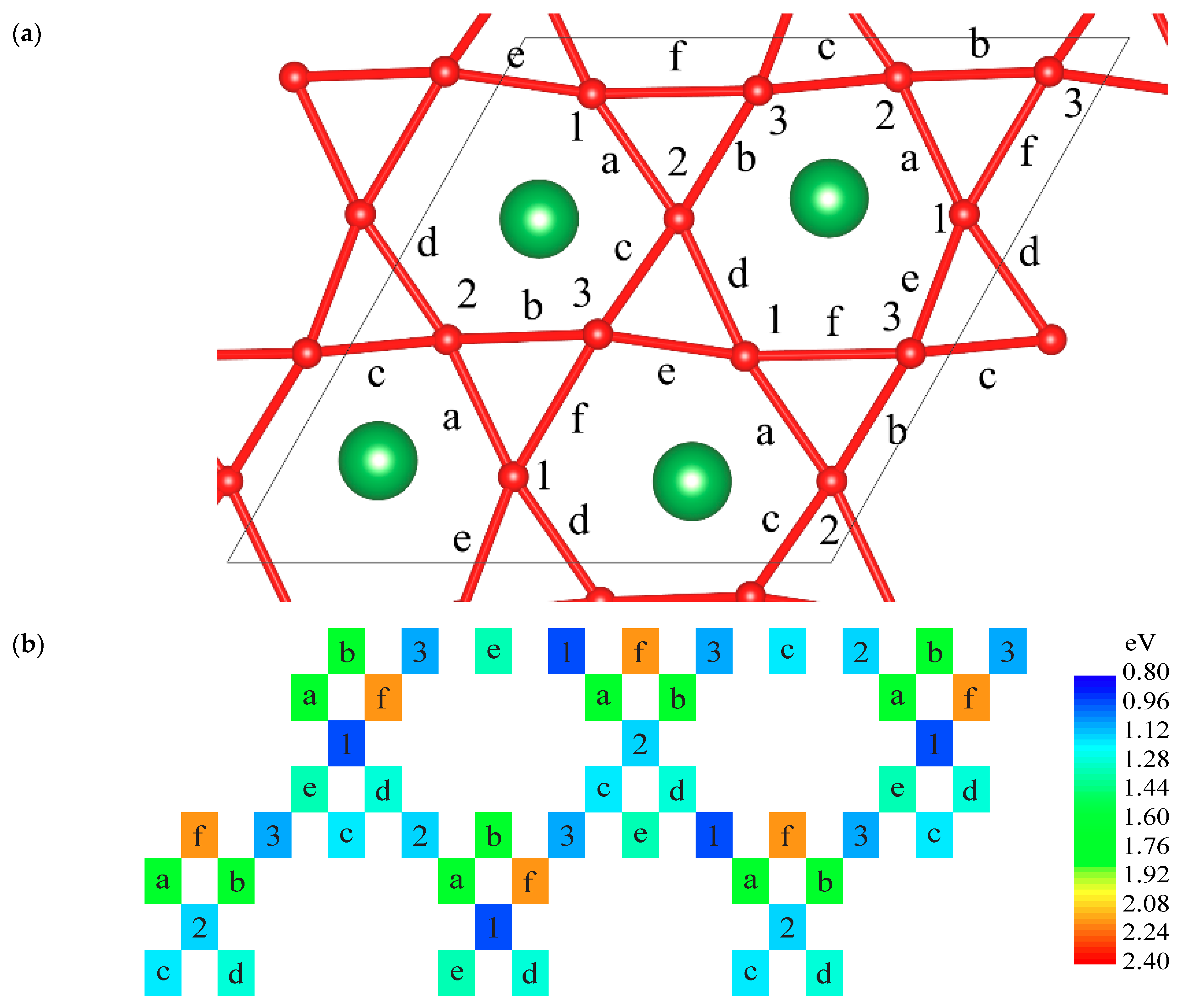 Materials 15 02695 g004