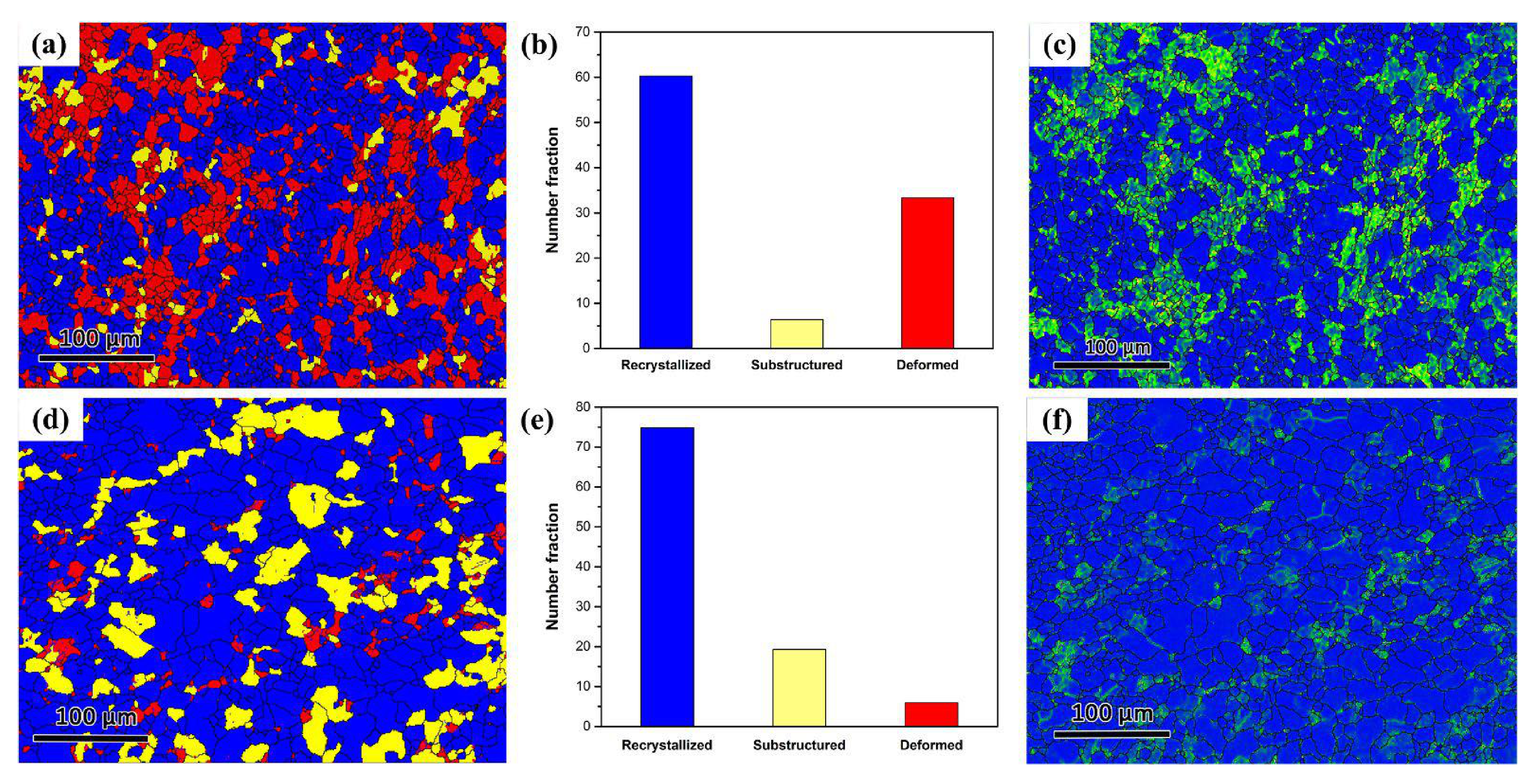 Materials 15 02698 g004