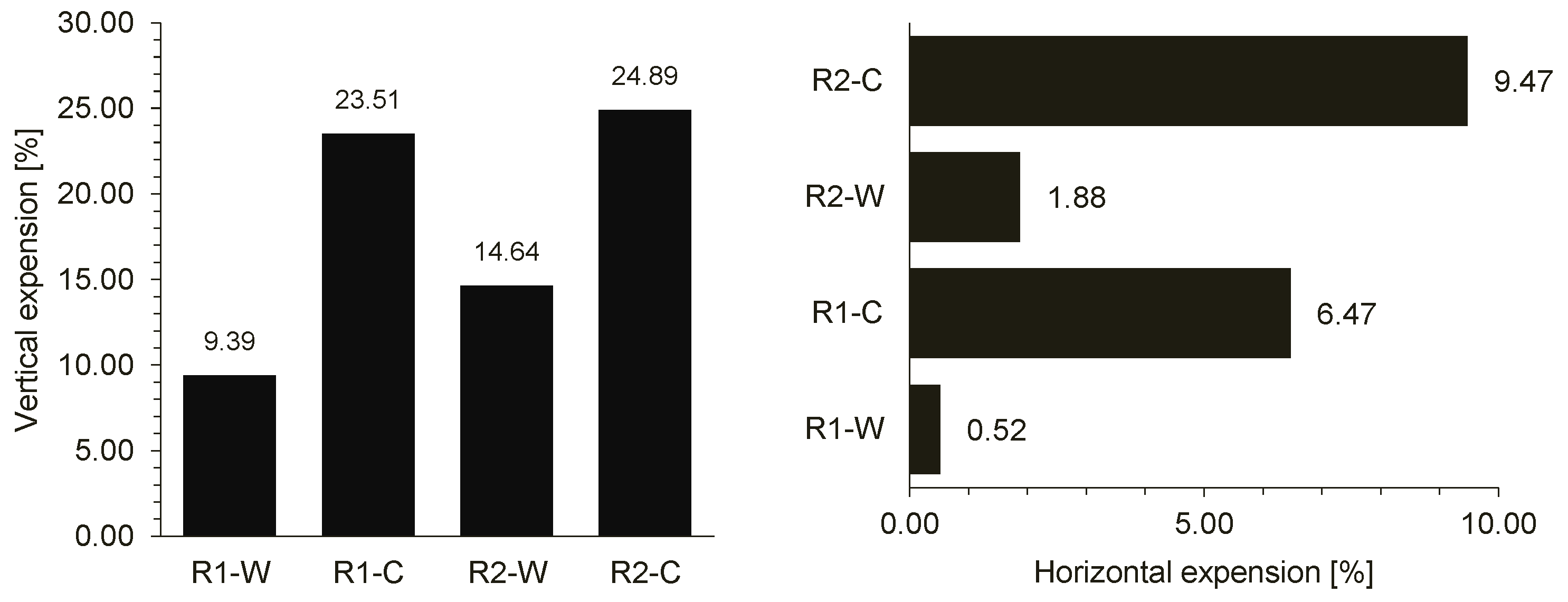 Materials 15 02701 g002