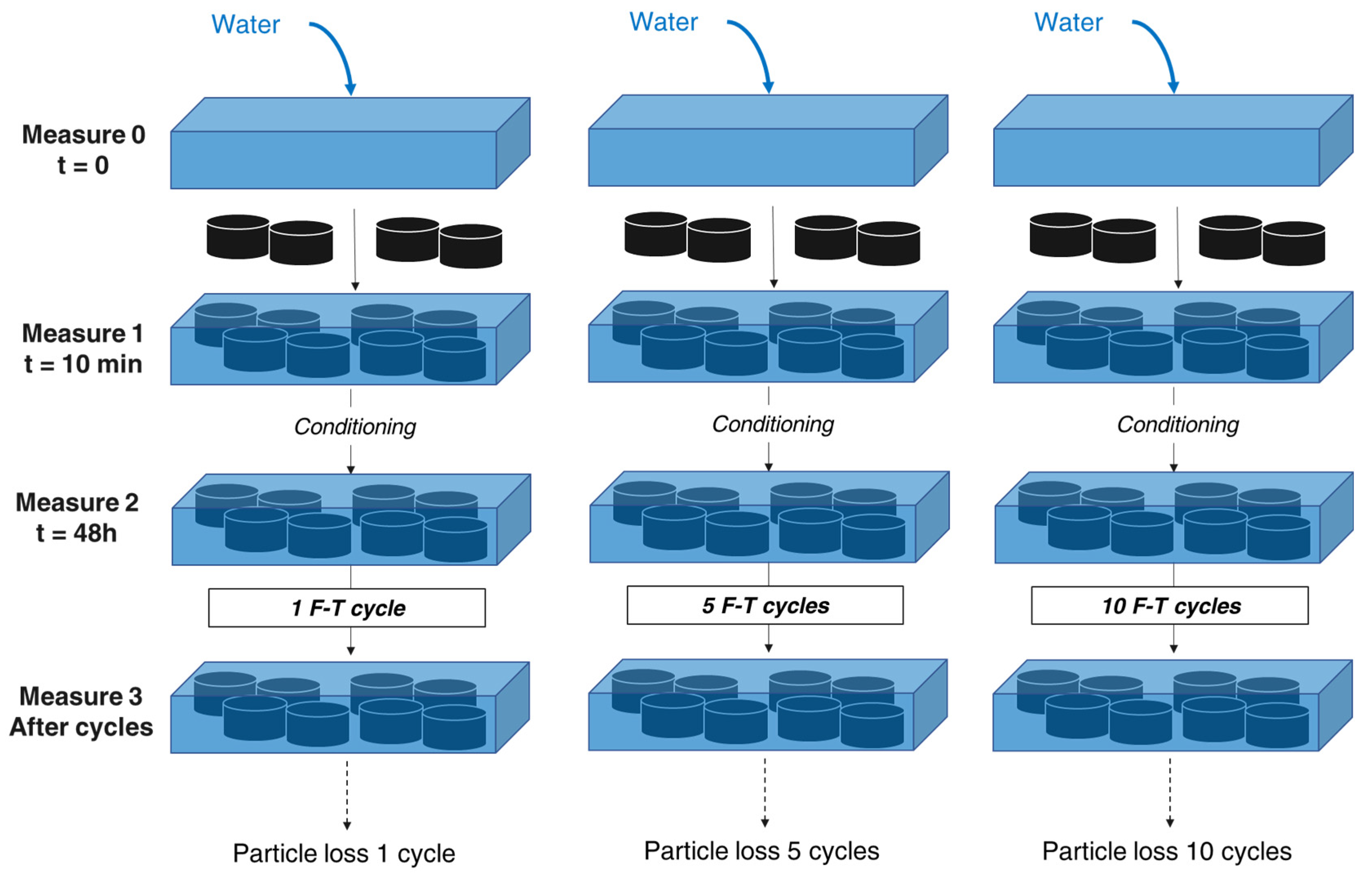 Materials 15 02701 g004