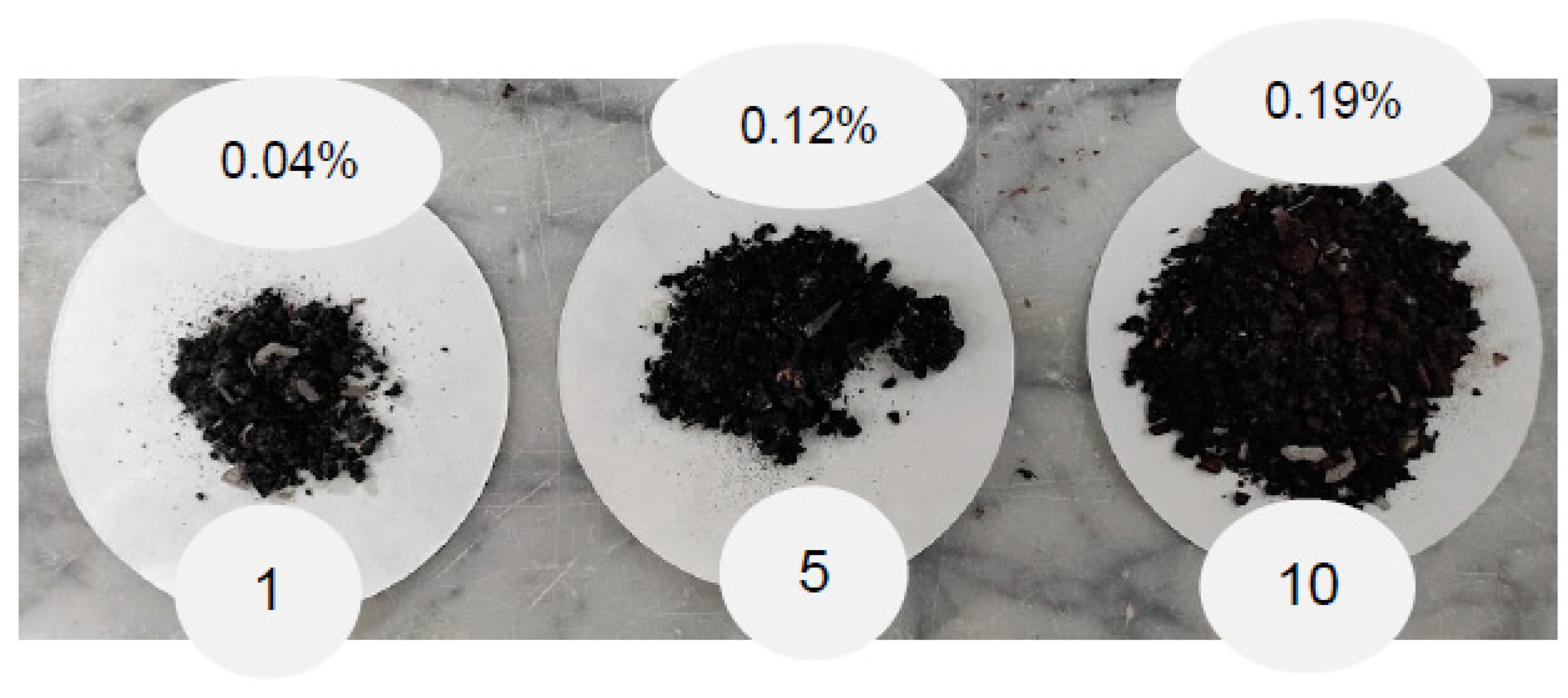 Materials 15 02701 g011