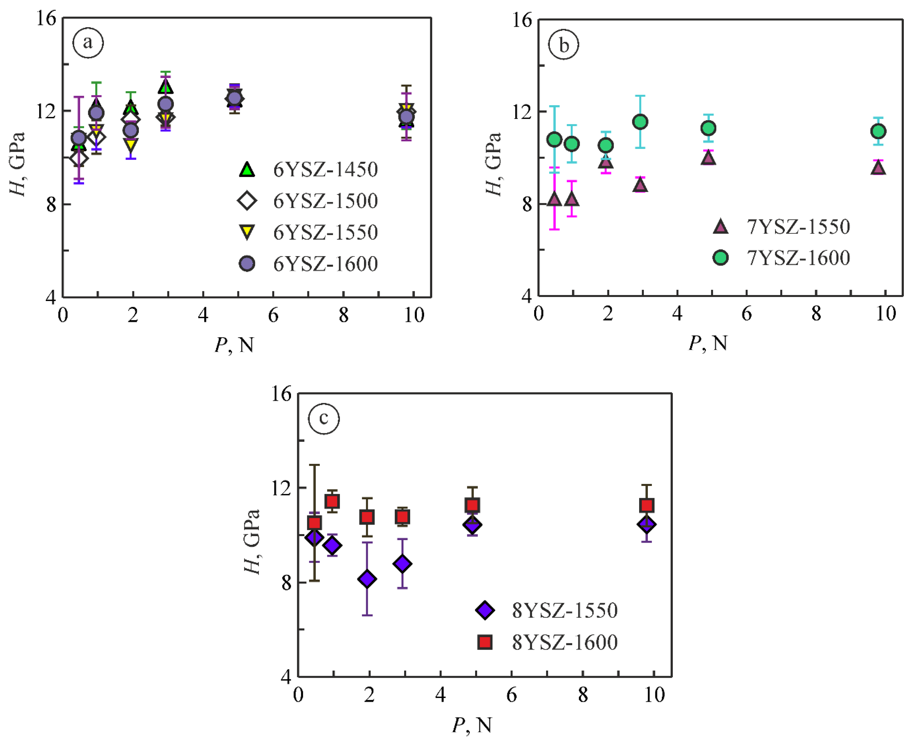 Materials 15 02707 g003