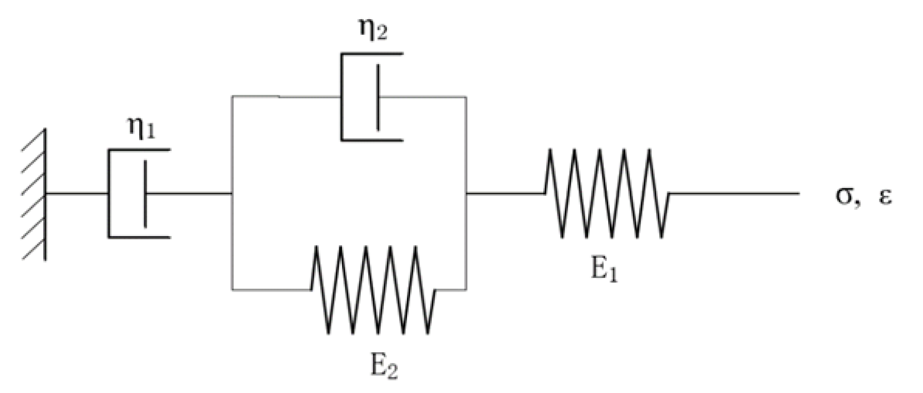Materials 15 02710 g001 550