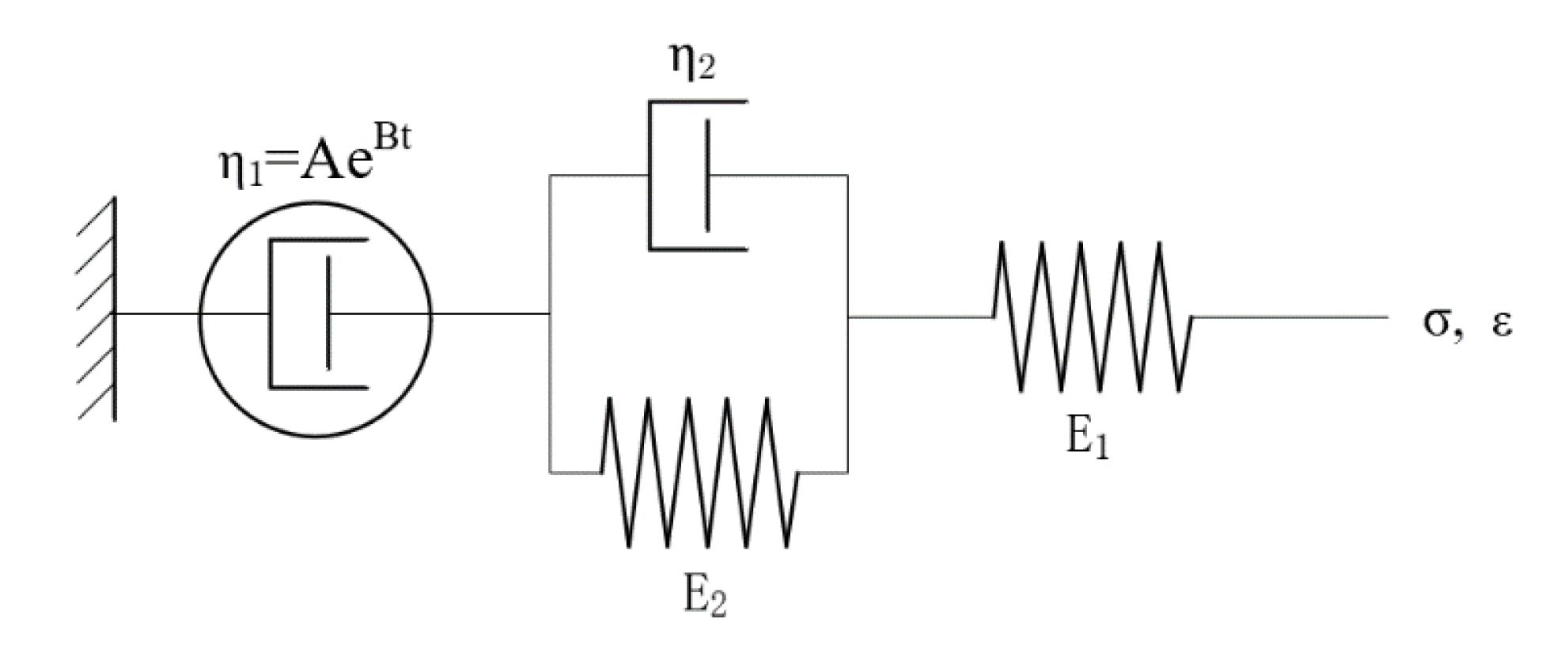 Materials 15 02710 g002 550