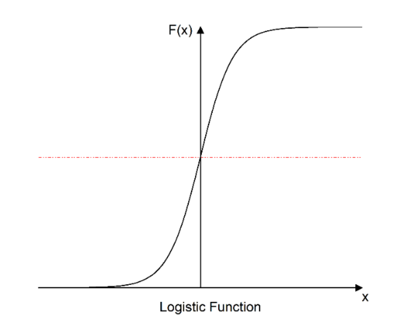 Materials 15 02710 g004 550