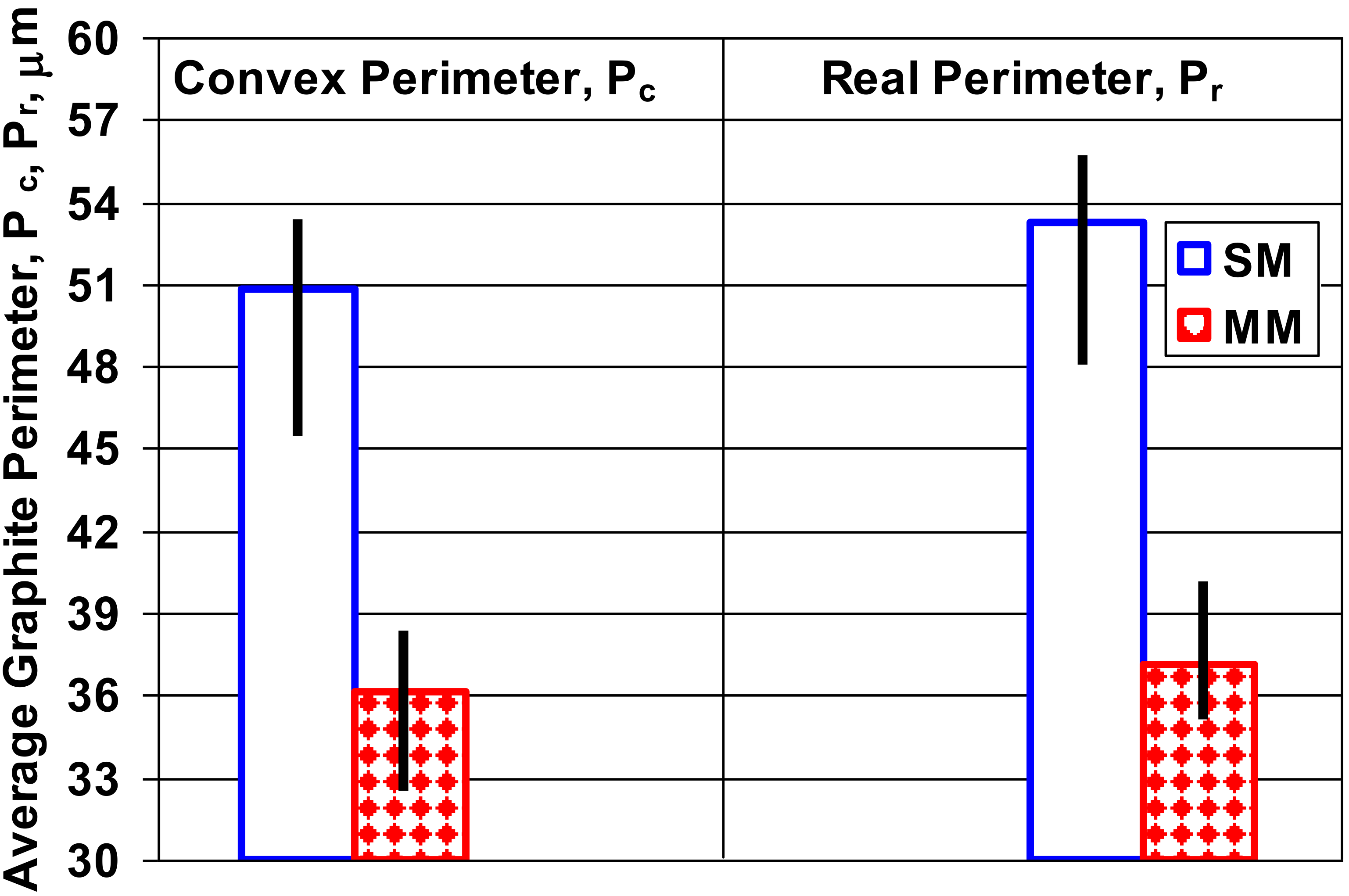 Materials 15 02712 g006 550