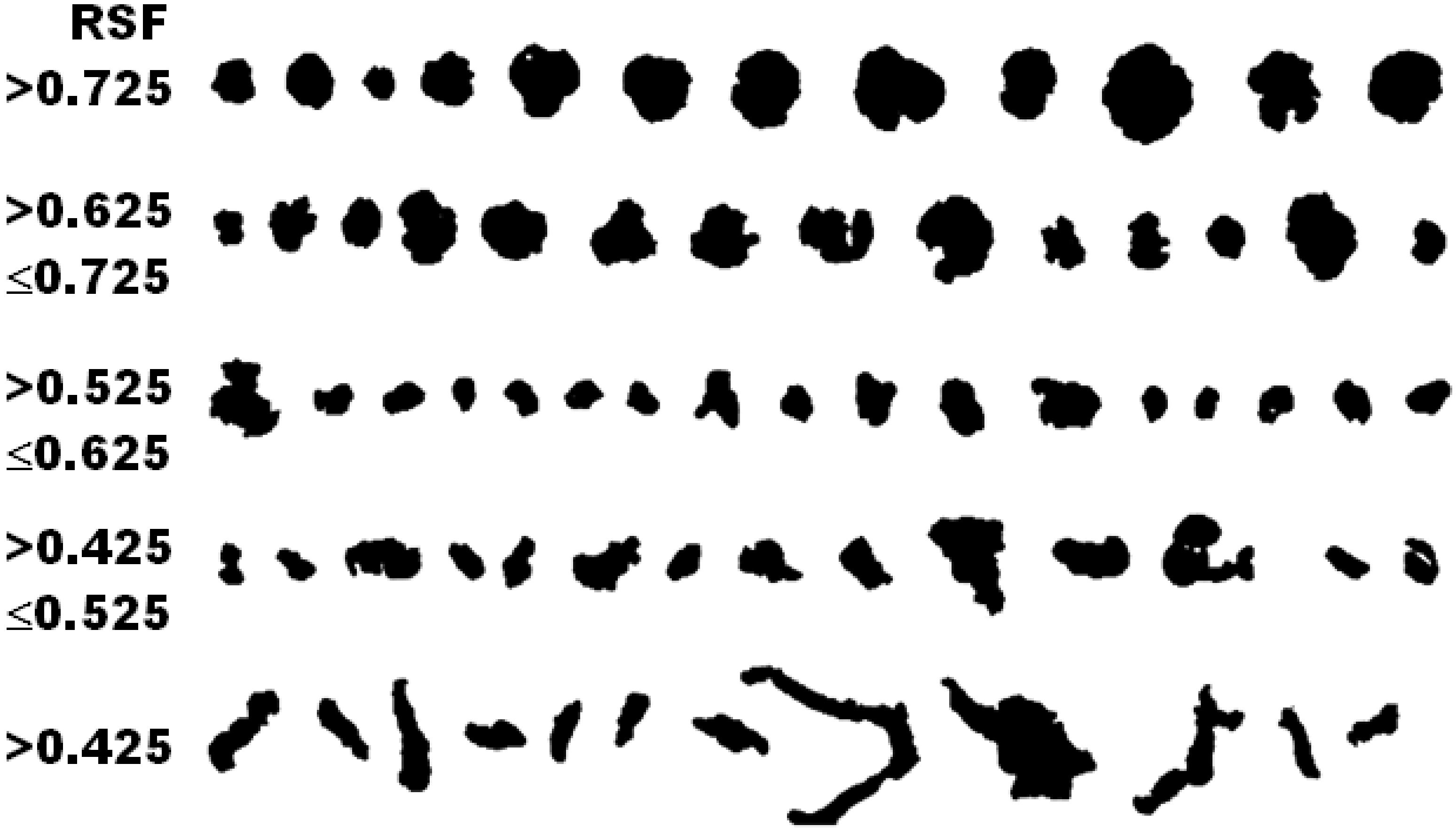 Materials 15 02712 g011 550