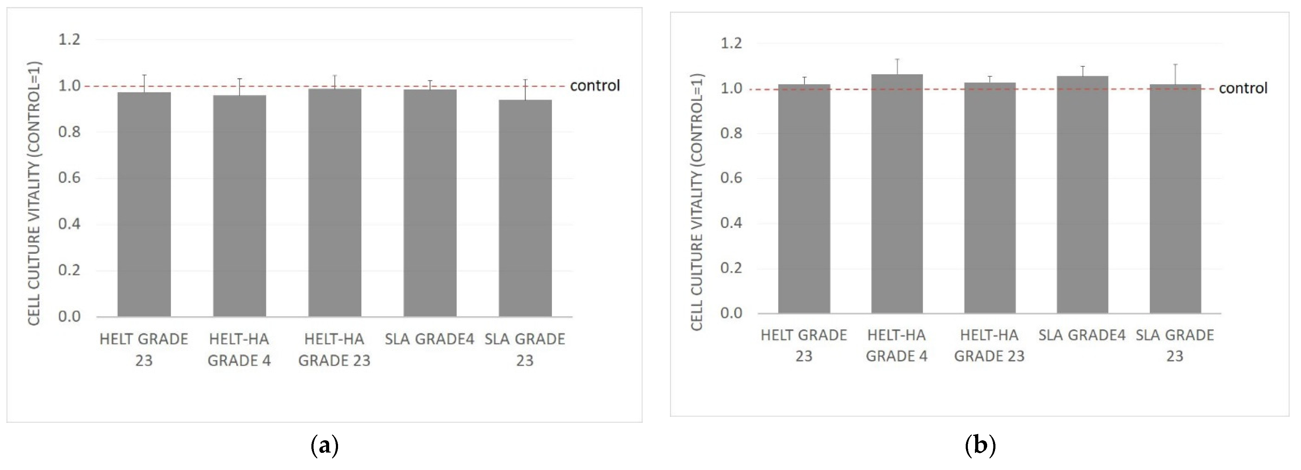 Materials 15 02713 g001 550