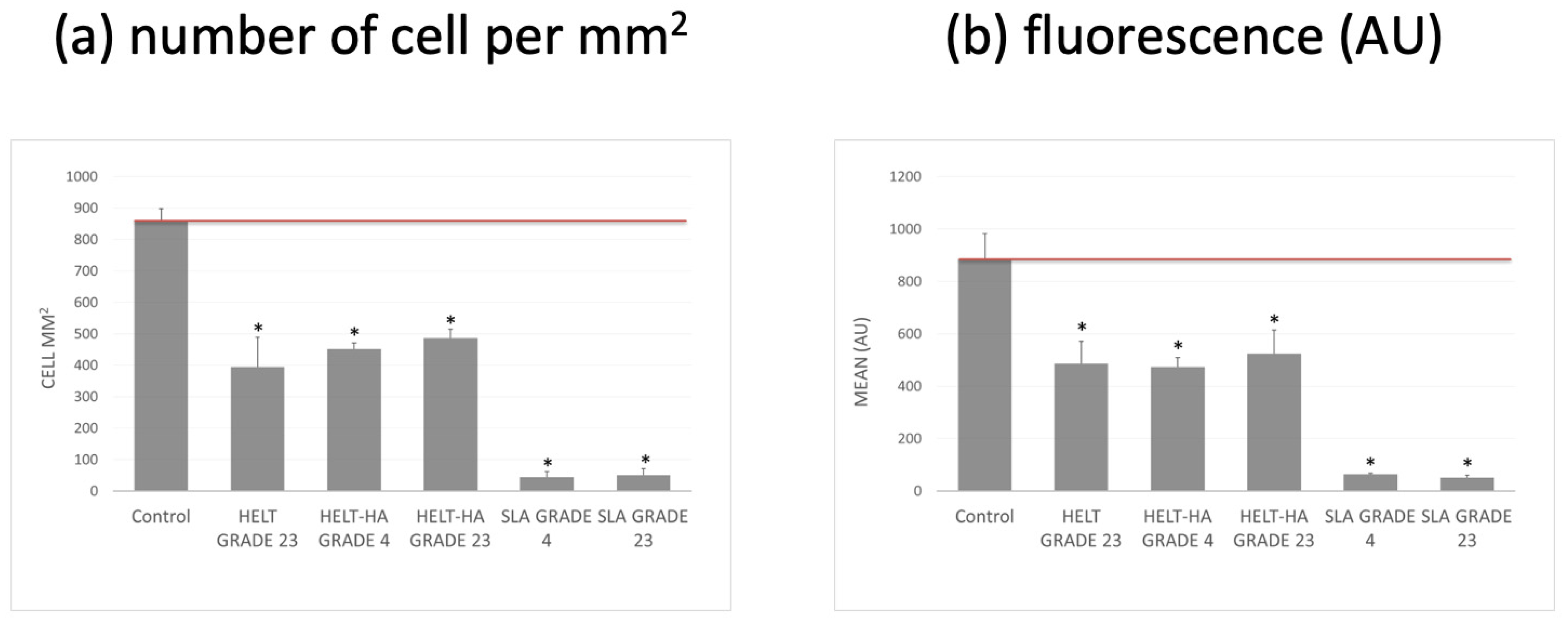 Materials 15 02713 g002 550