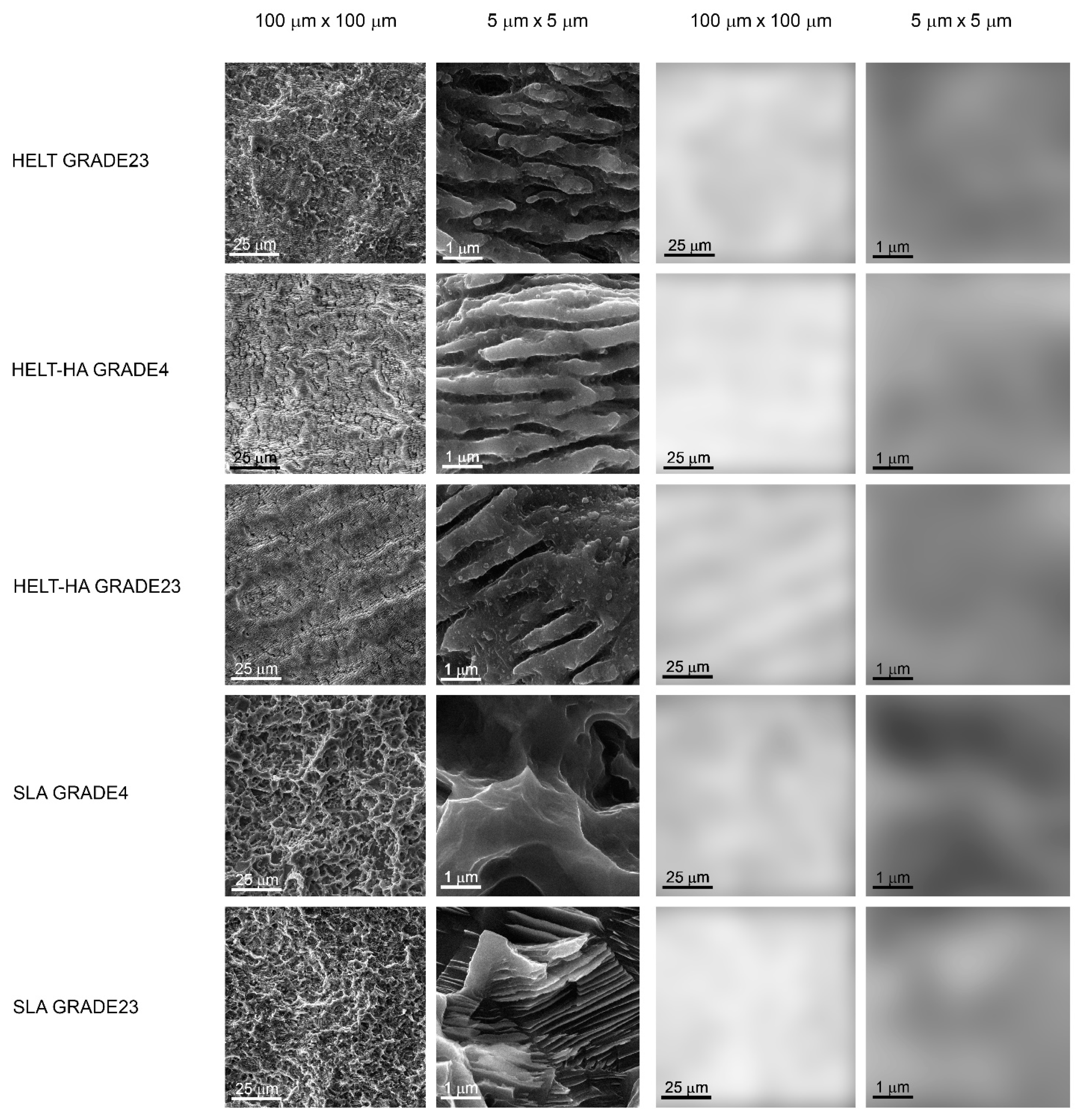 Materials 15 02713 g003 550