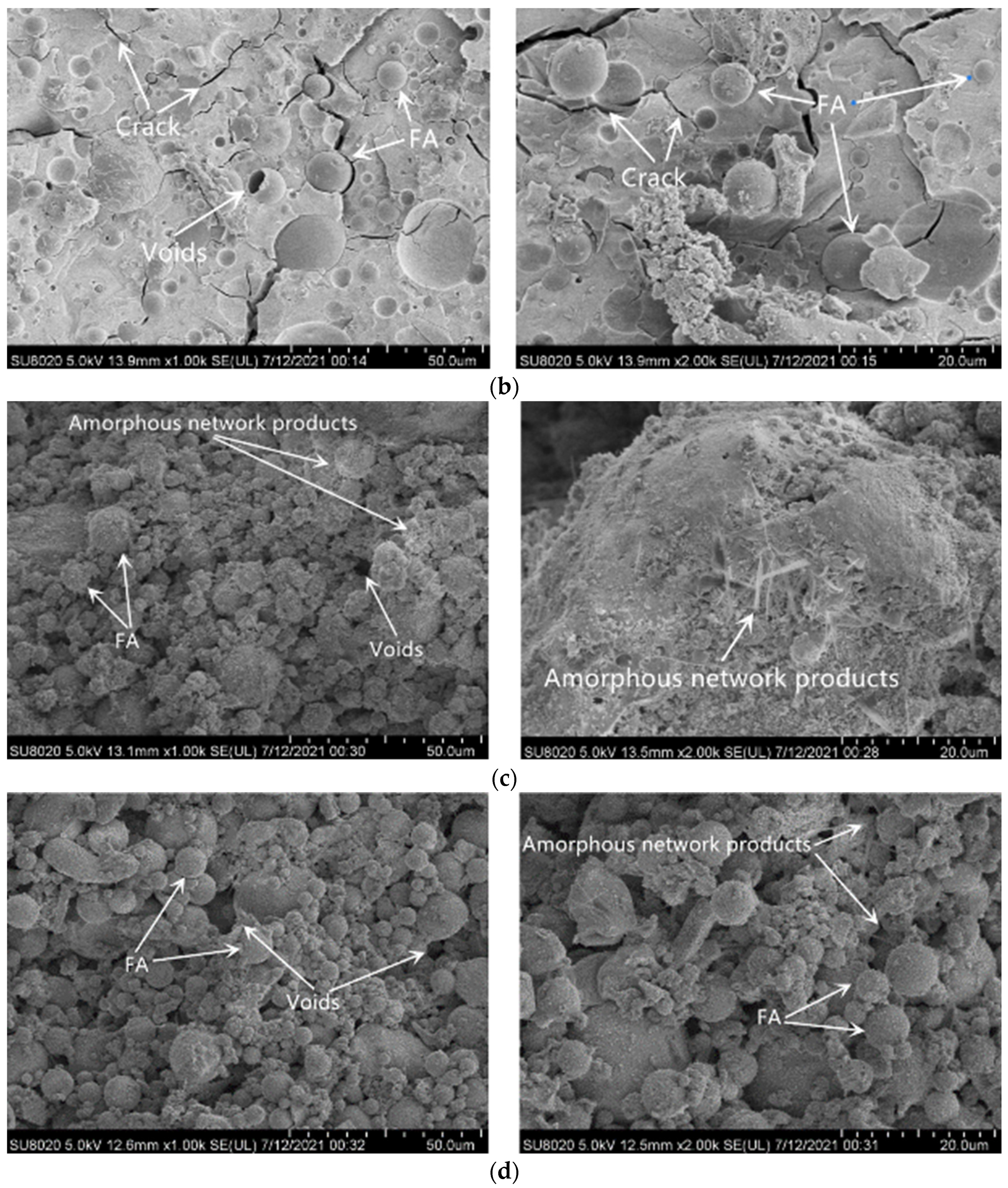 Materials 15 02714 g006b 550