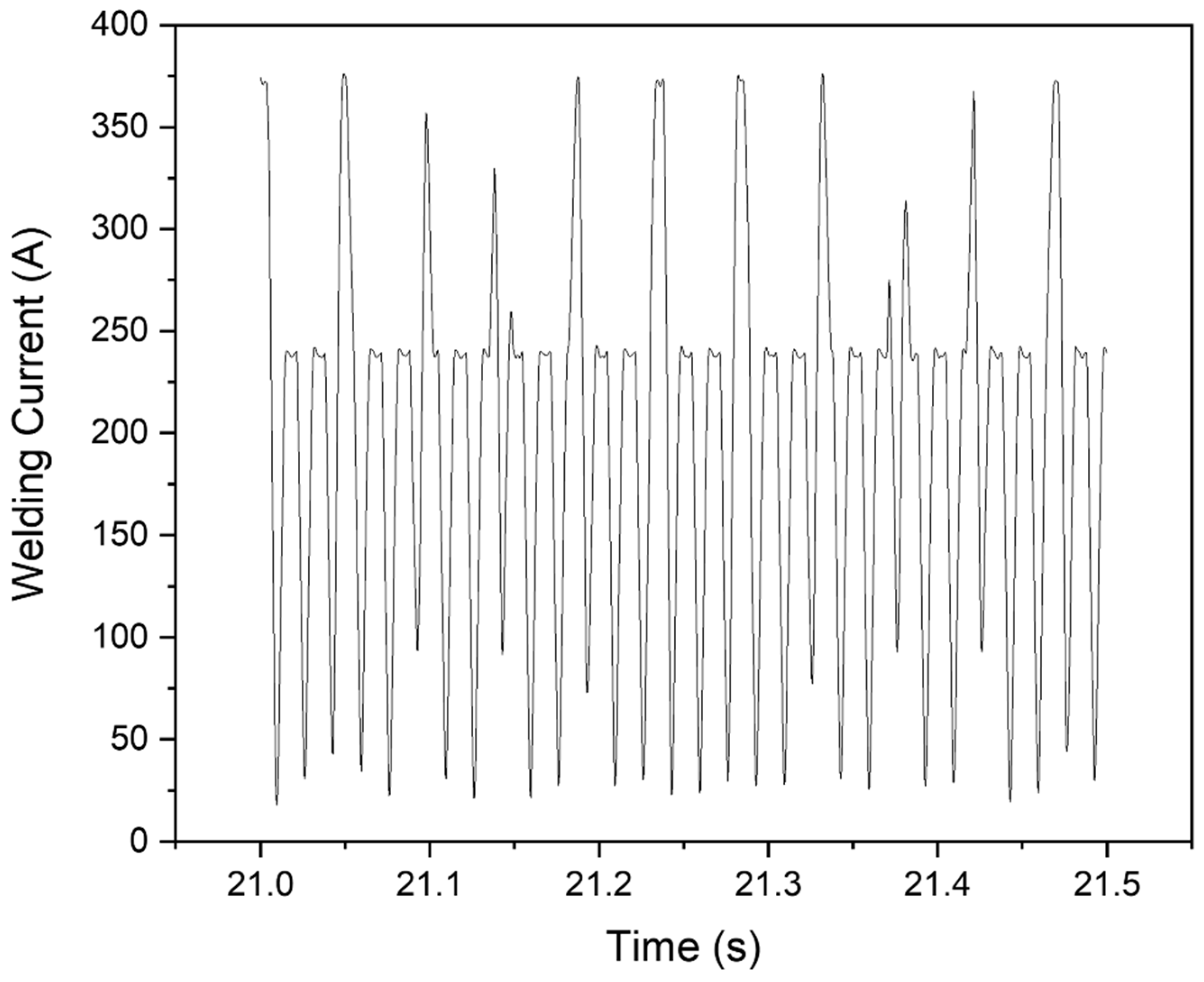 Materials 15 02715 g002 Materials 15 02715 g002