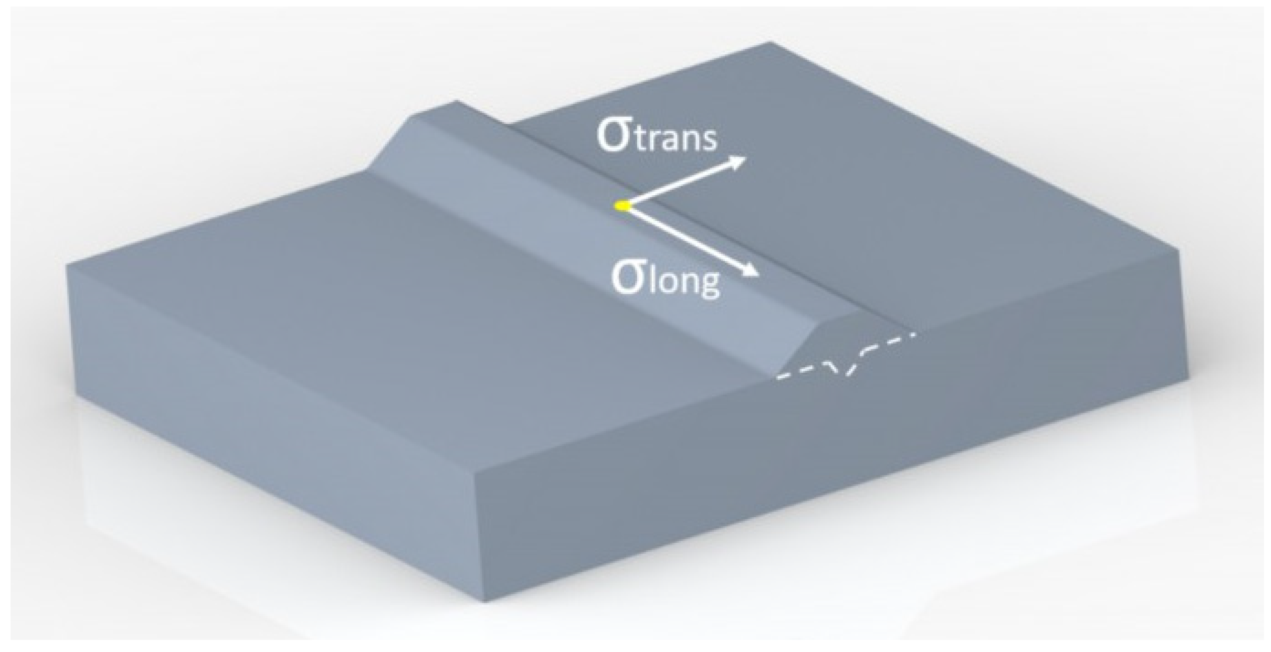 Materials 15 02715 g005 Materials 15 02715 g005