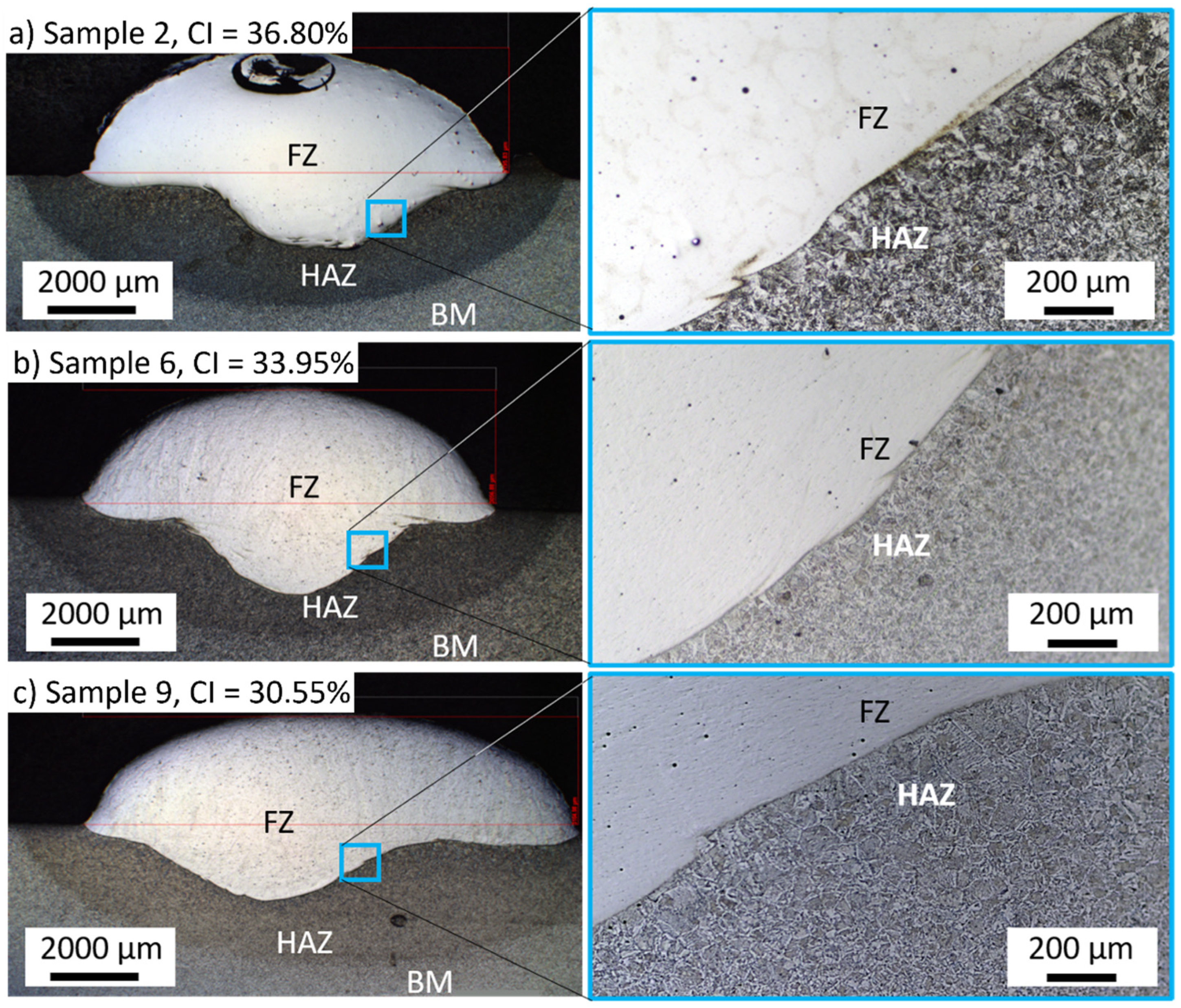 Materials 15 02715 g007 Materials 15 02715 g007