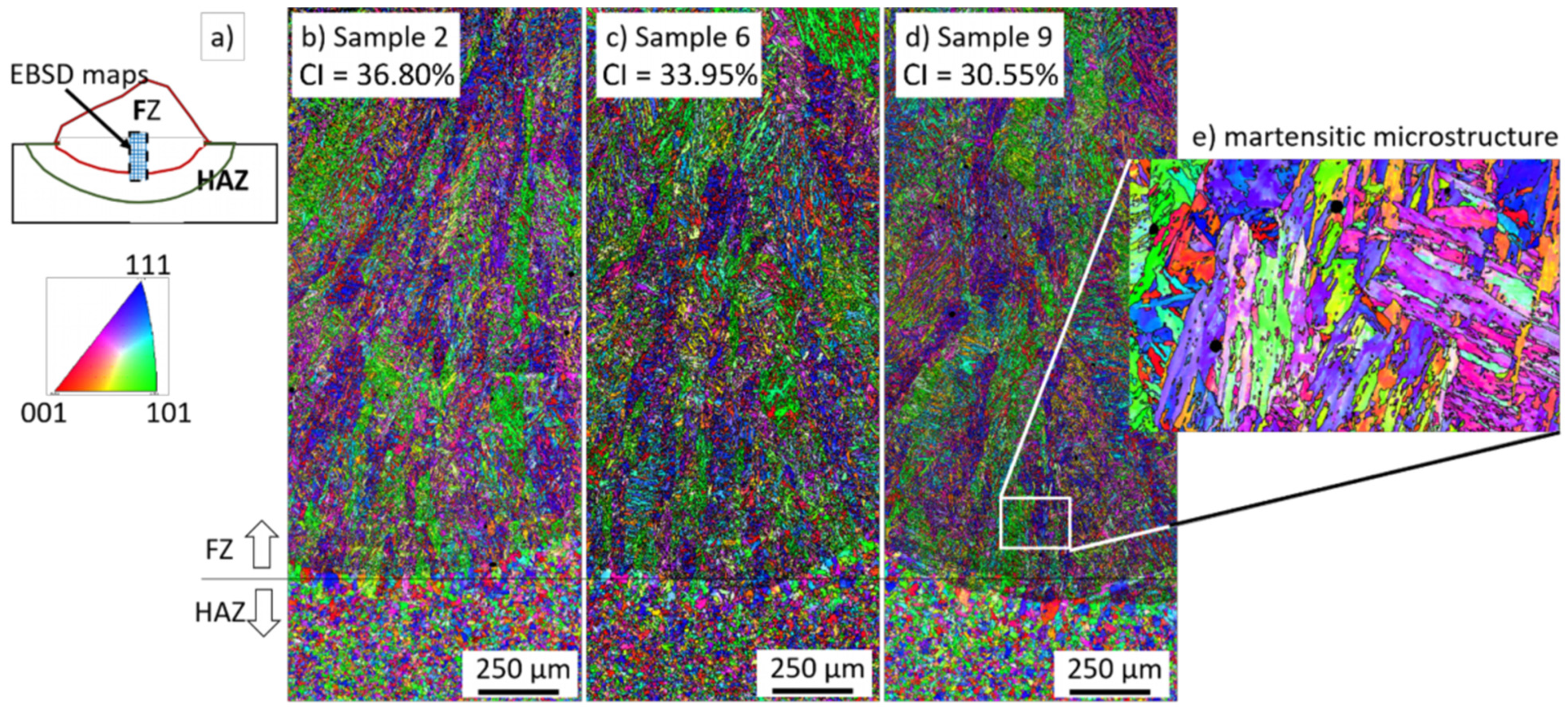 Materials 15 02715 g009 Materials 15 02715 g009