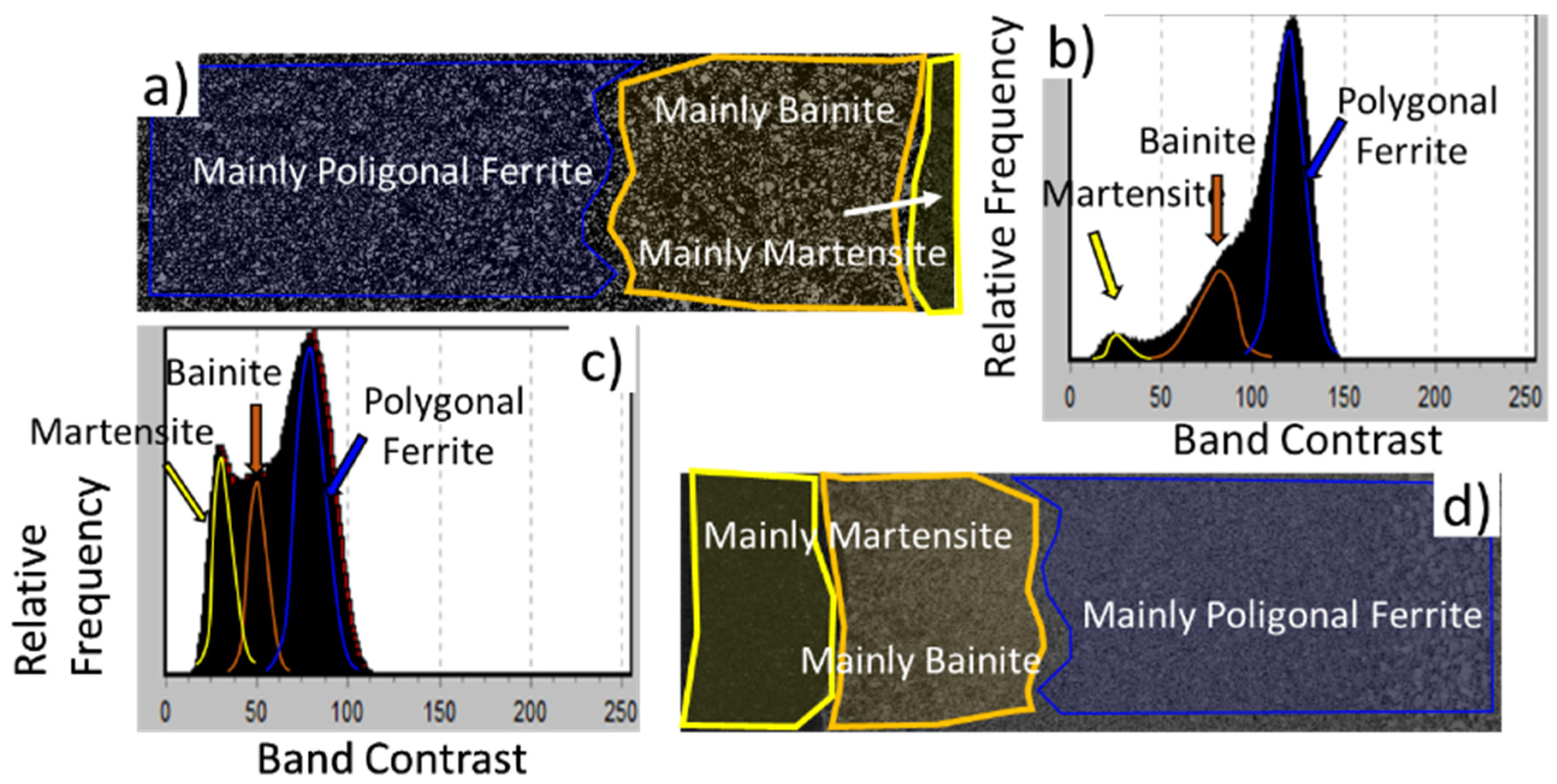 Materials 15 02715 g011 Materials 15 02715 g011