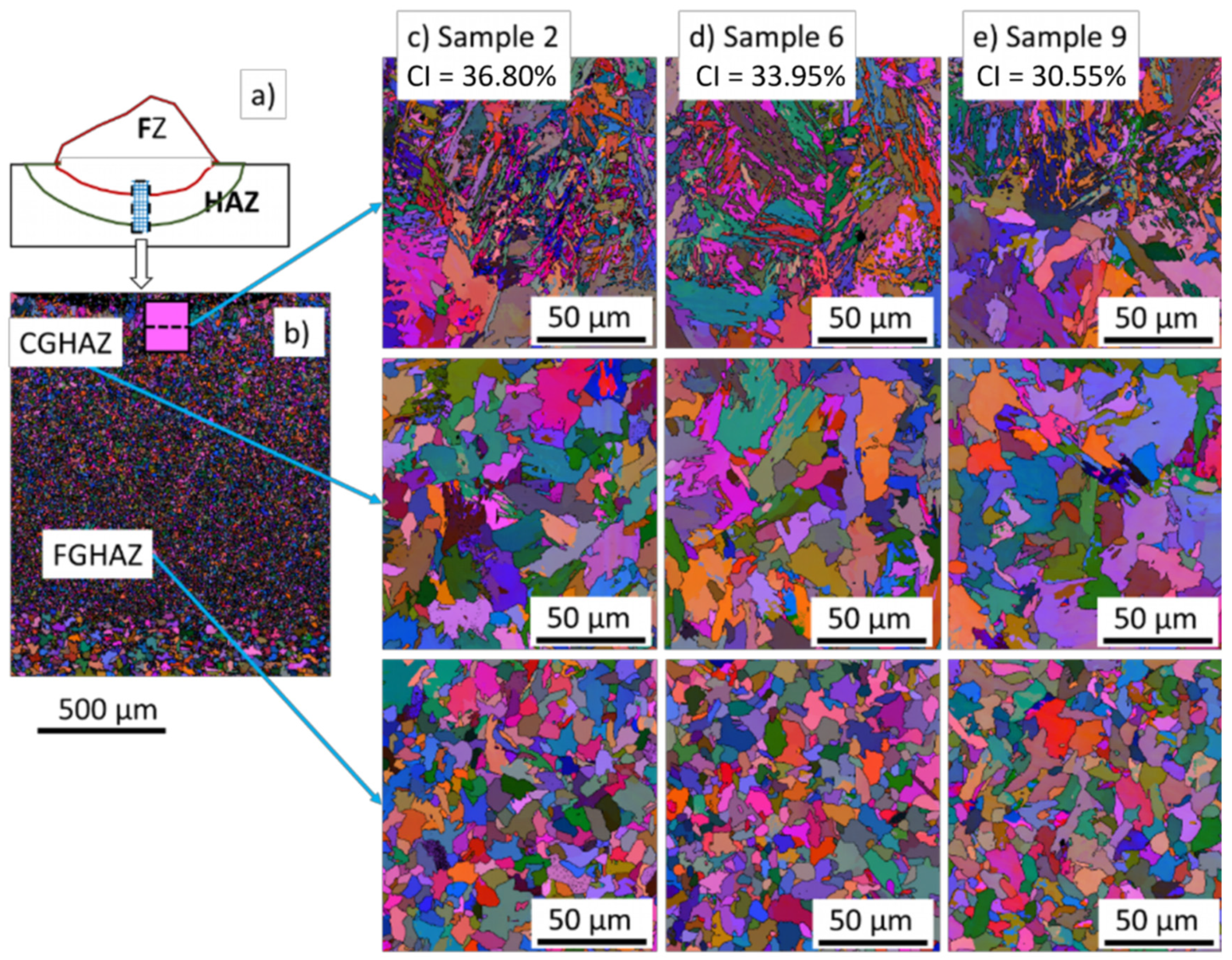 Materials 15 02715 g012 Materials 15 02715 g012