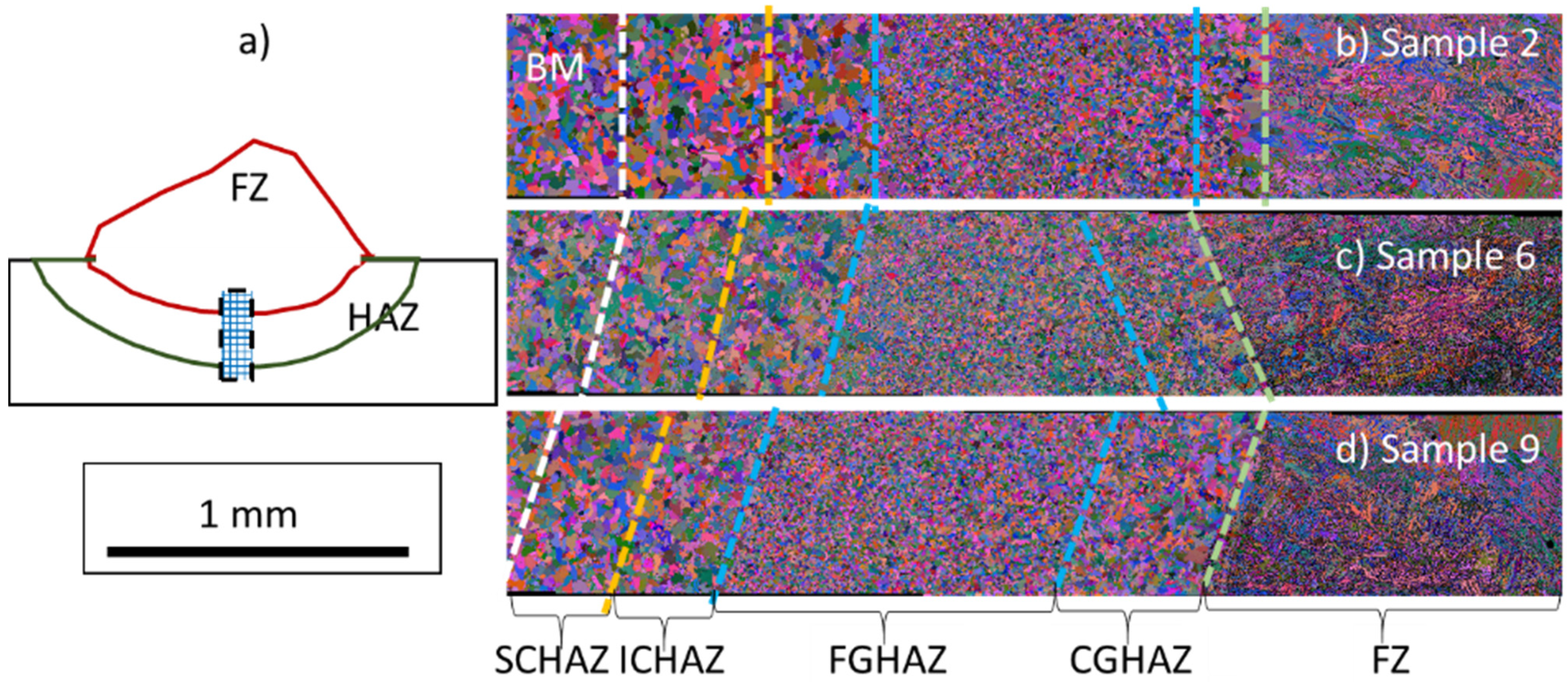 Materials 15 02715 g013 Materials 15 02715 g013