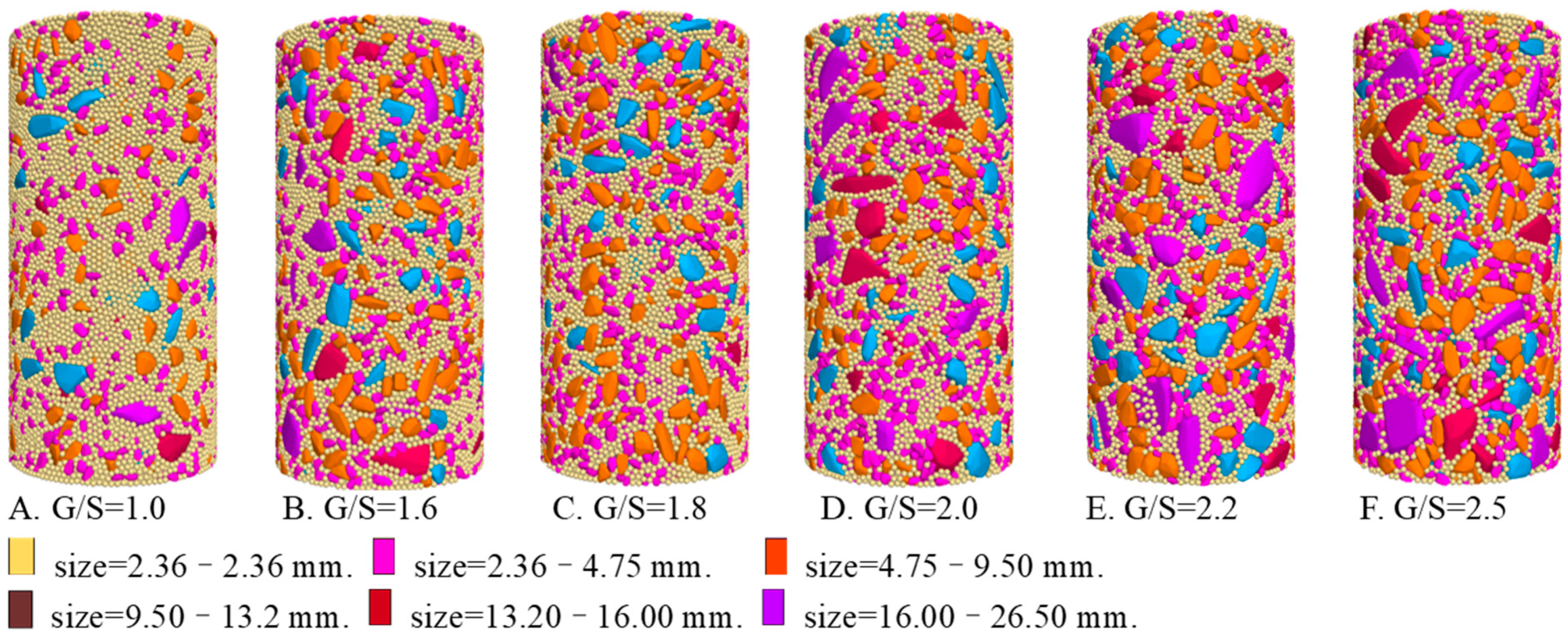 Materials 15 02716 g010