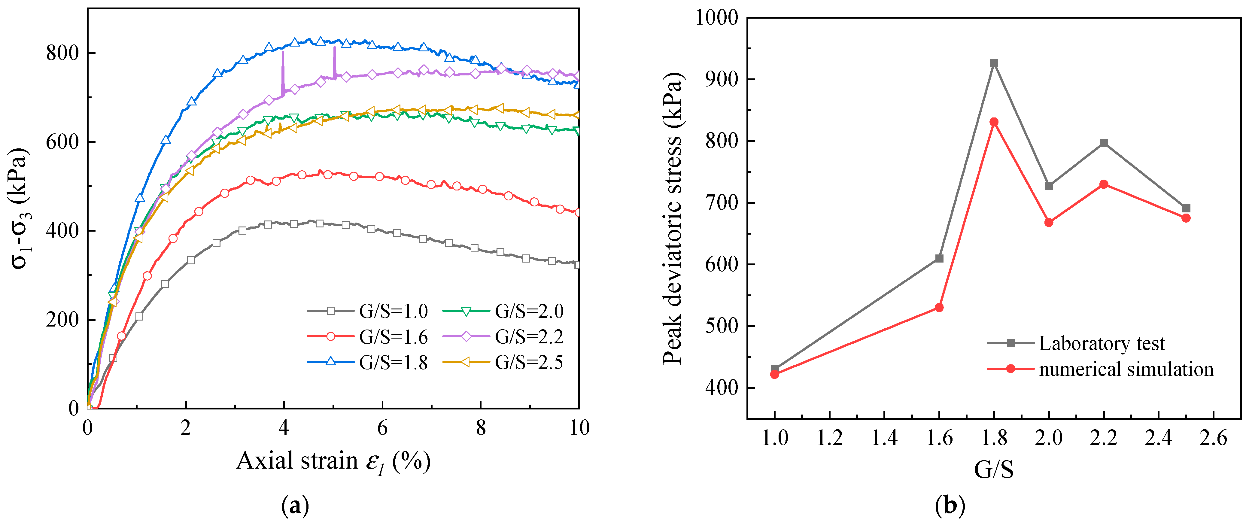 Materials 15 02716 g012