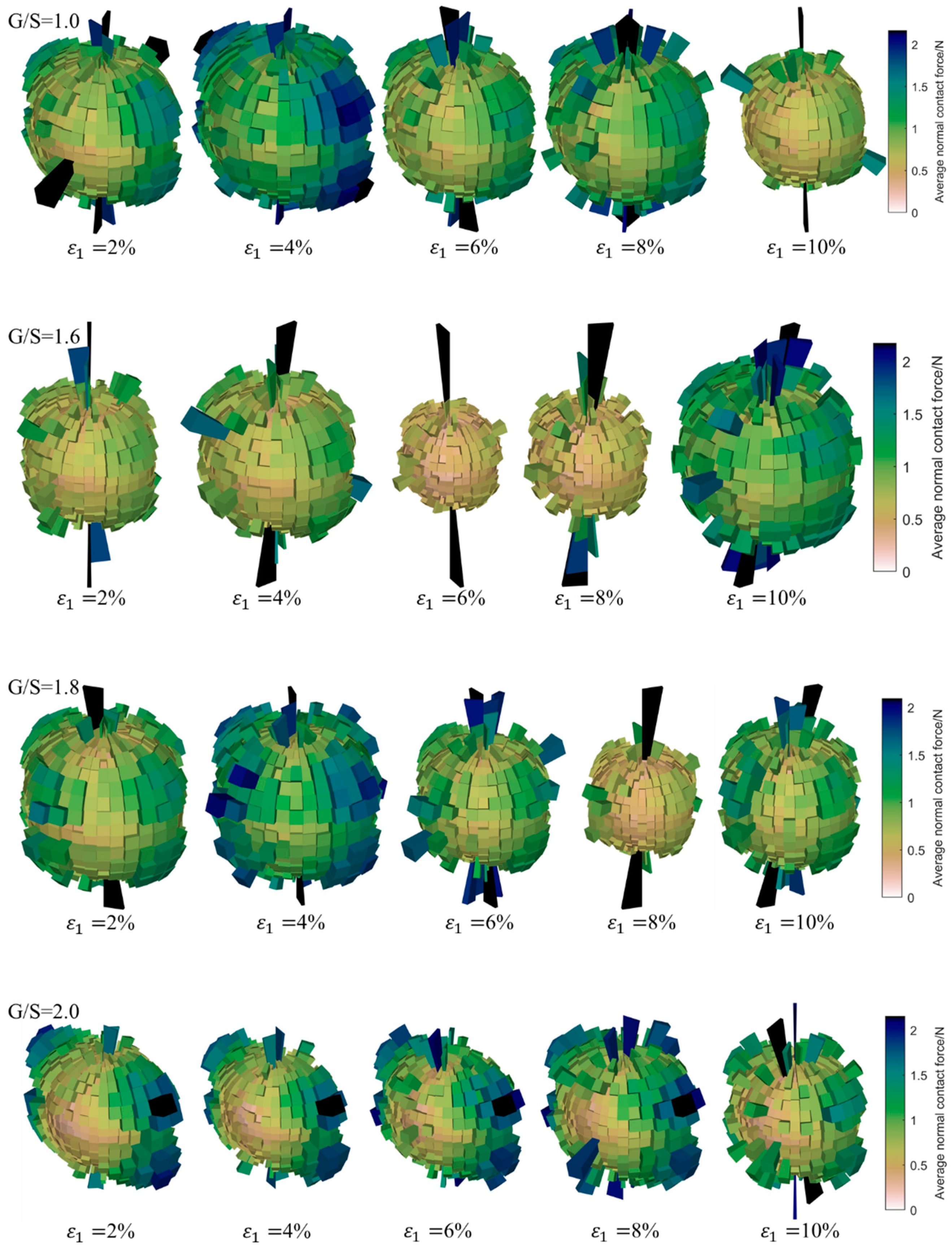 Materials 15 02716 g016a