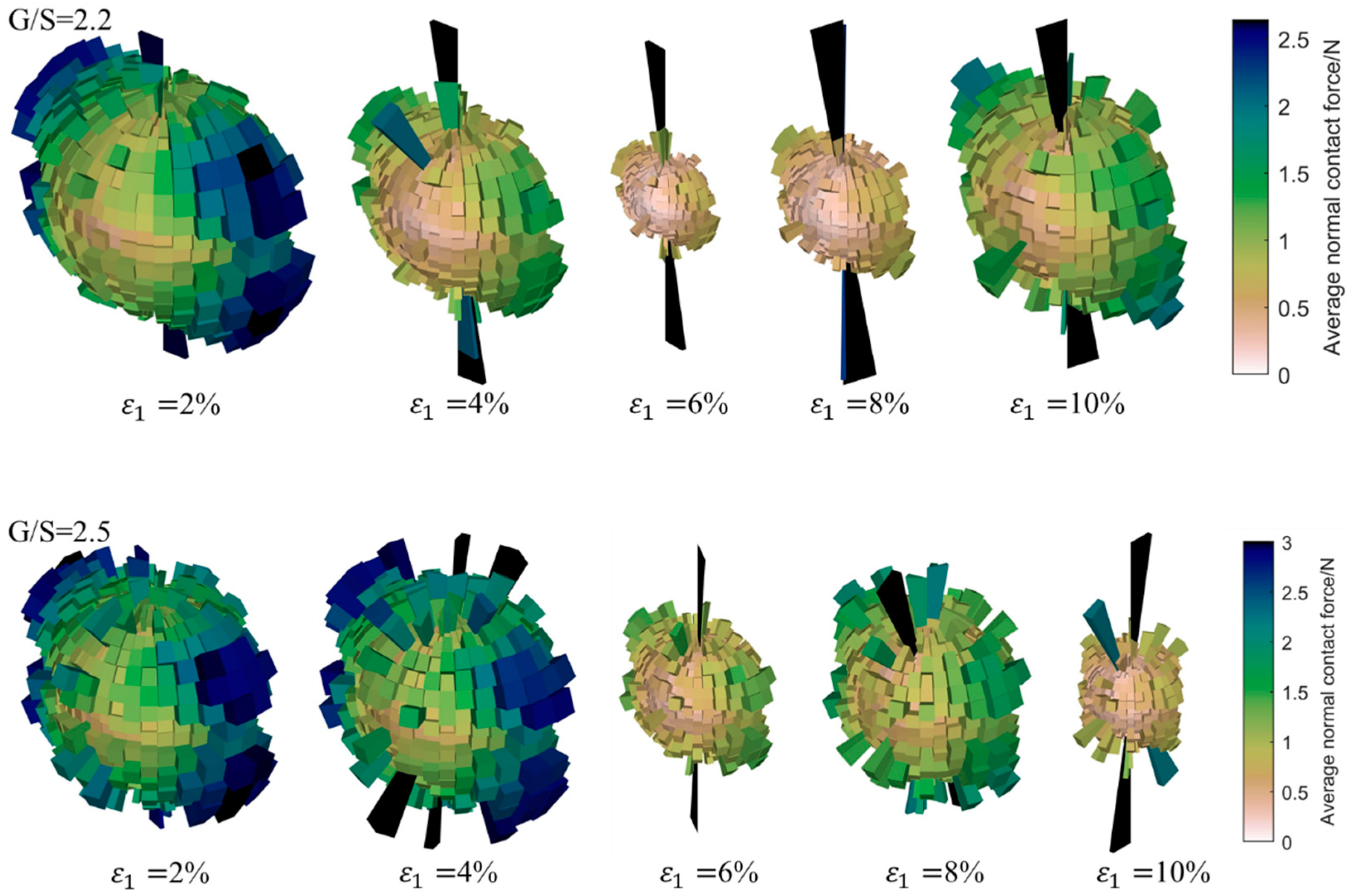 Materials 15 02716 g016b