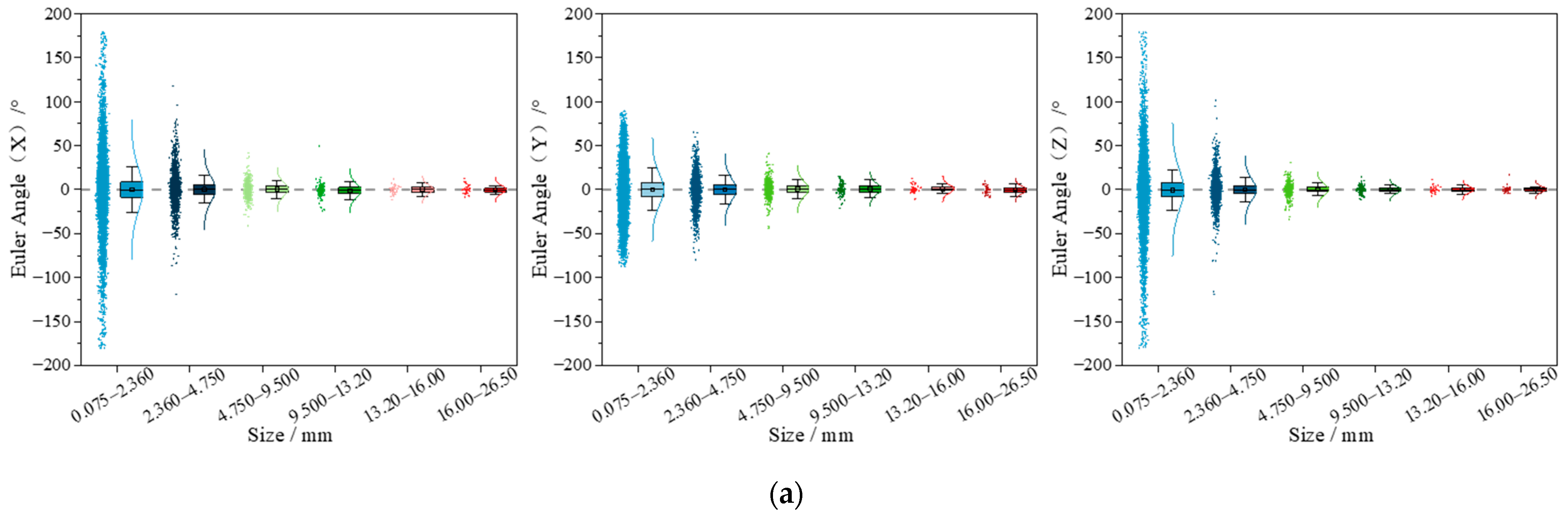 Materials 15 02716 g019a