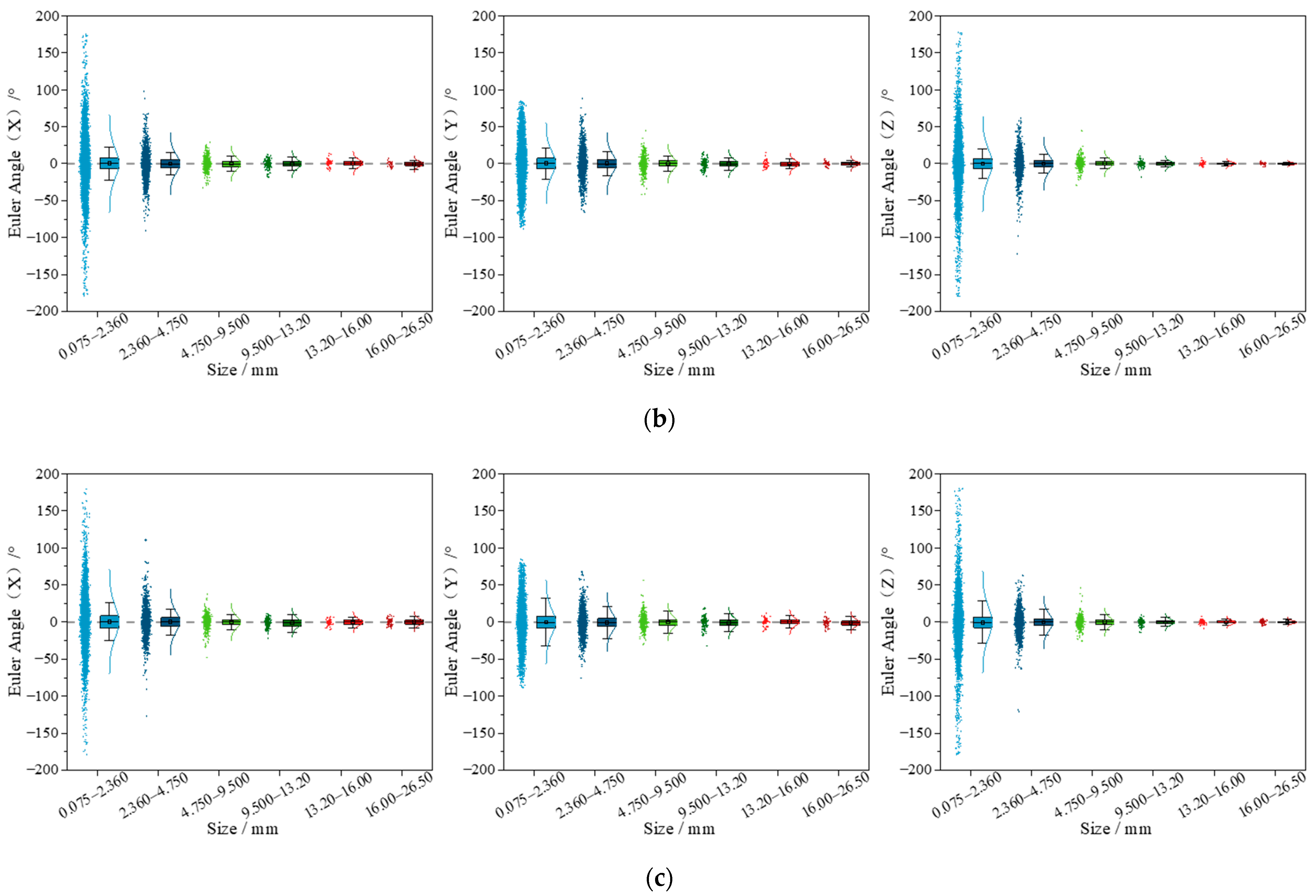 Materials 15 02716 g019b