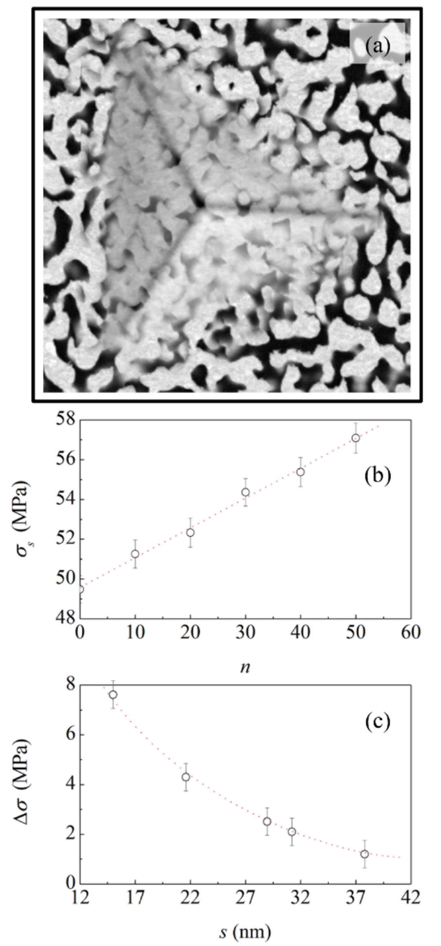 Materials 15 02718 g004 550