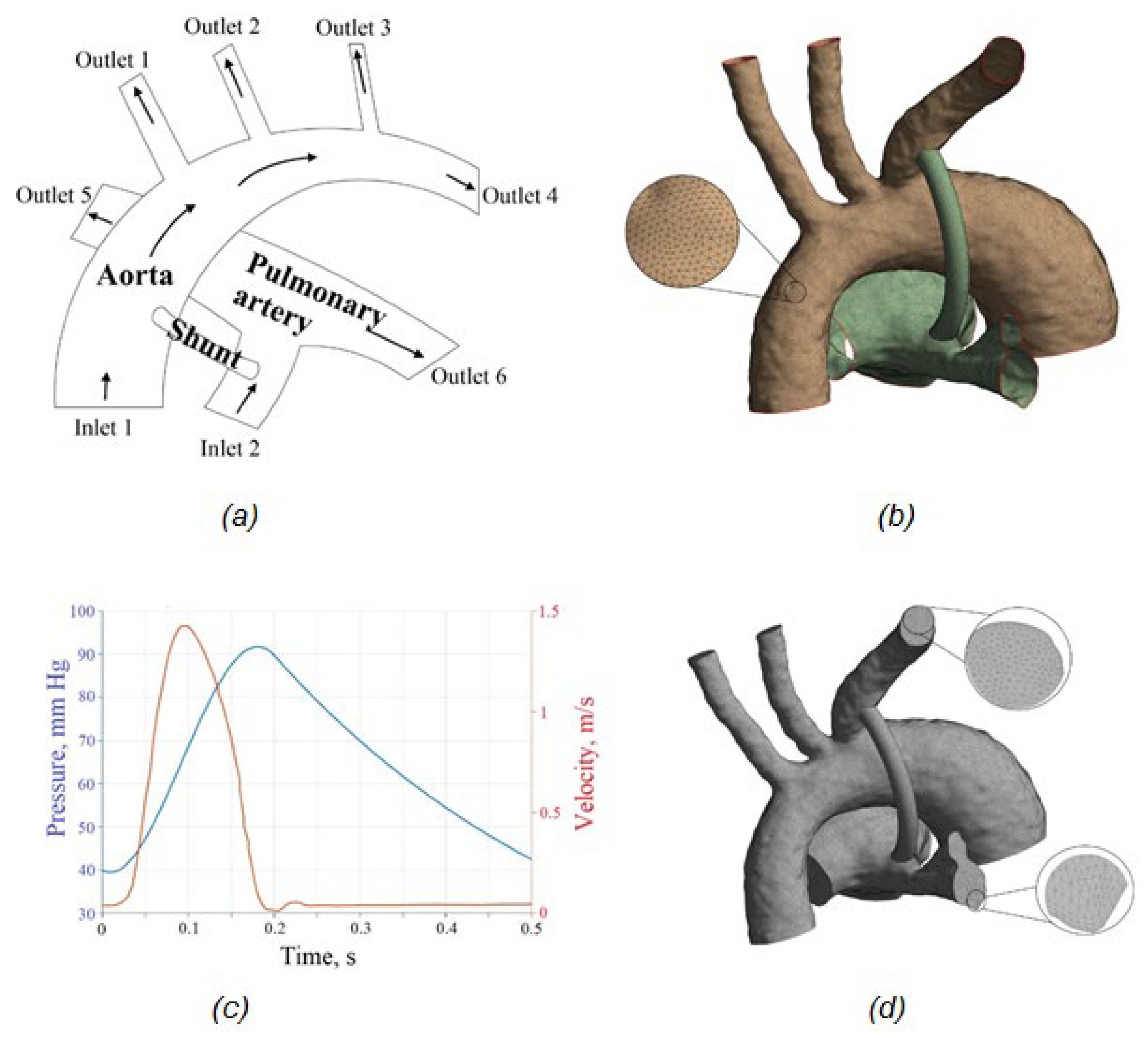 Materials 15 02719 g001