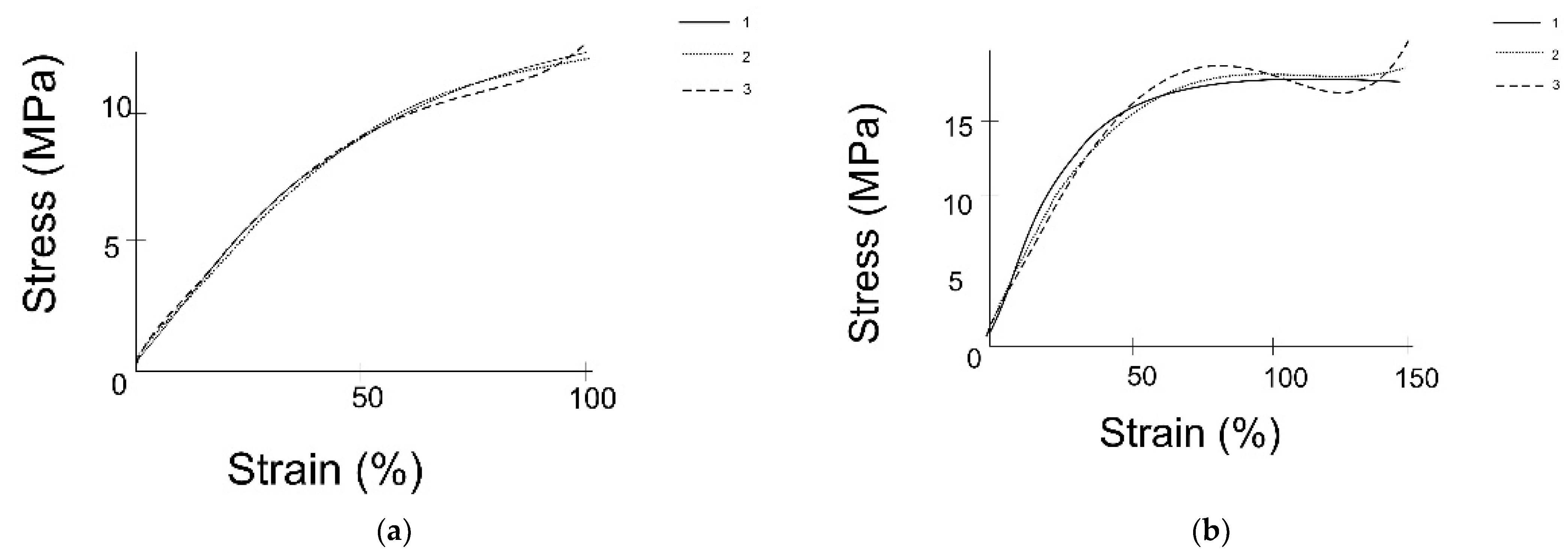 Materials 15 02719 g005