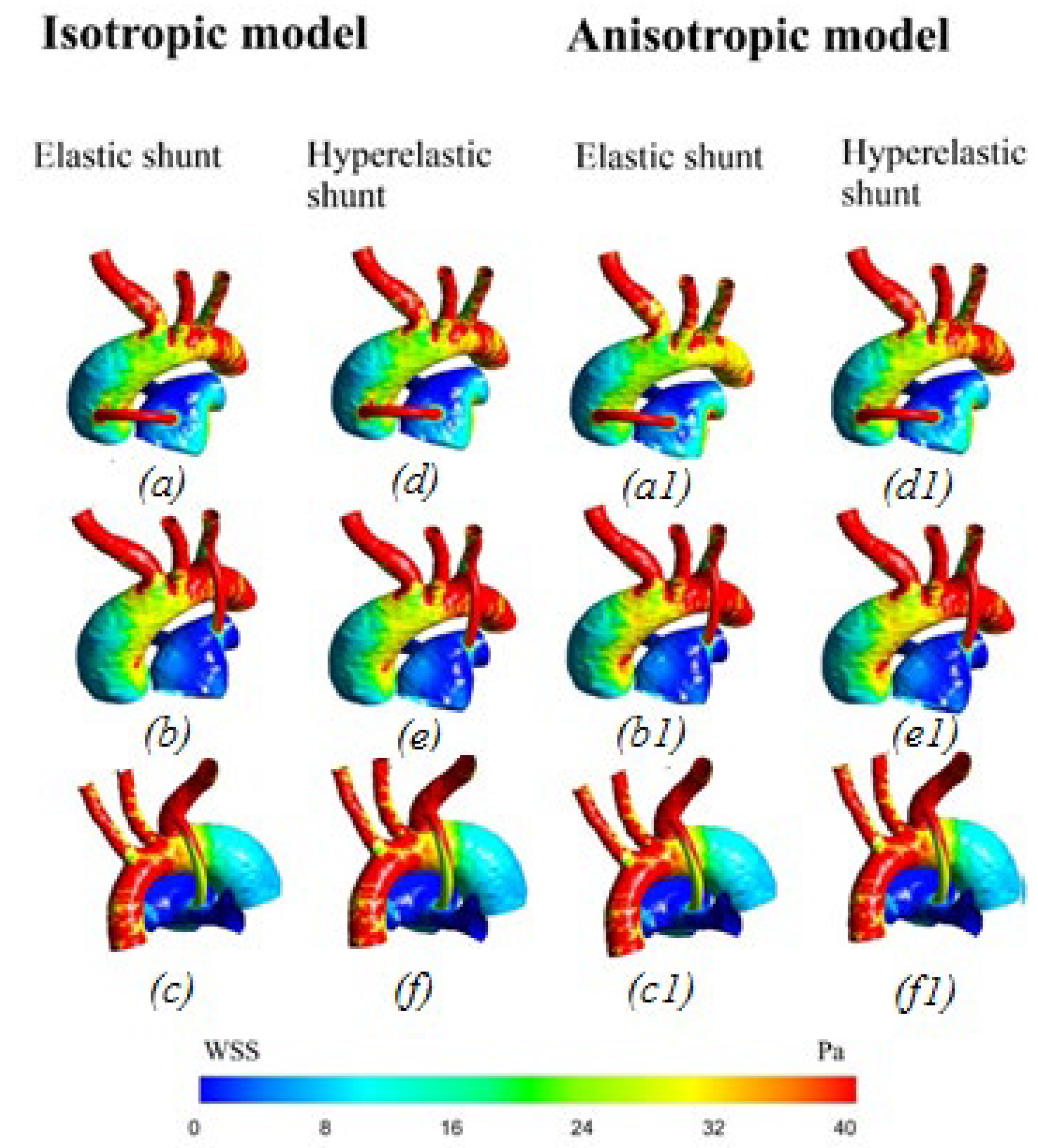 Materials 15 02719 g013