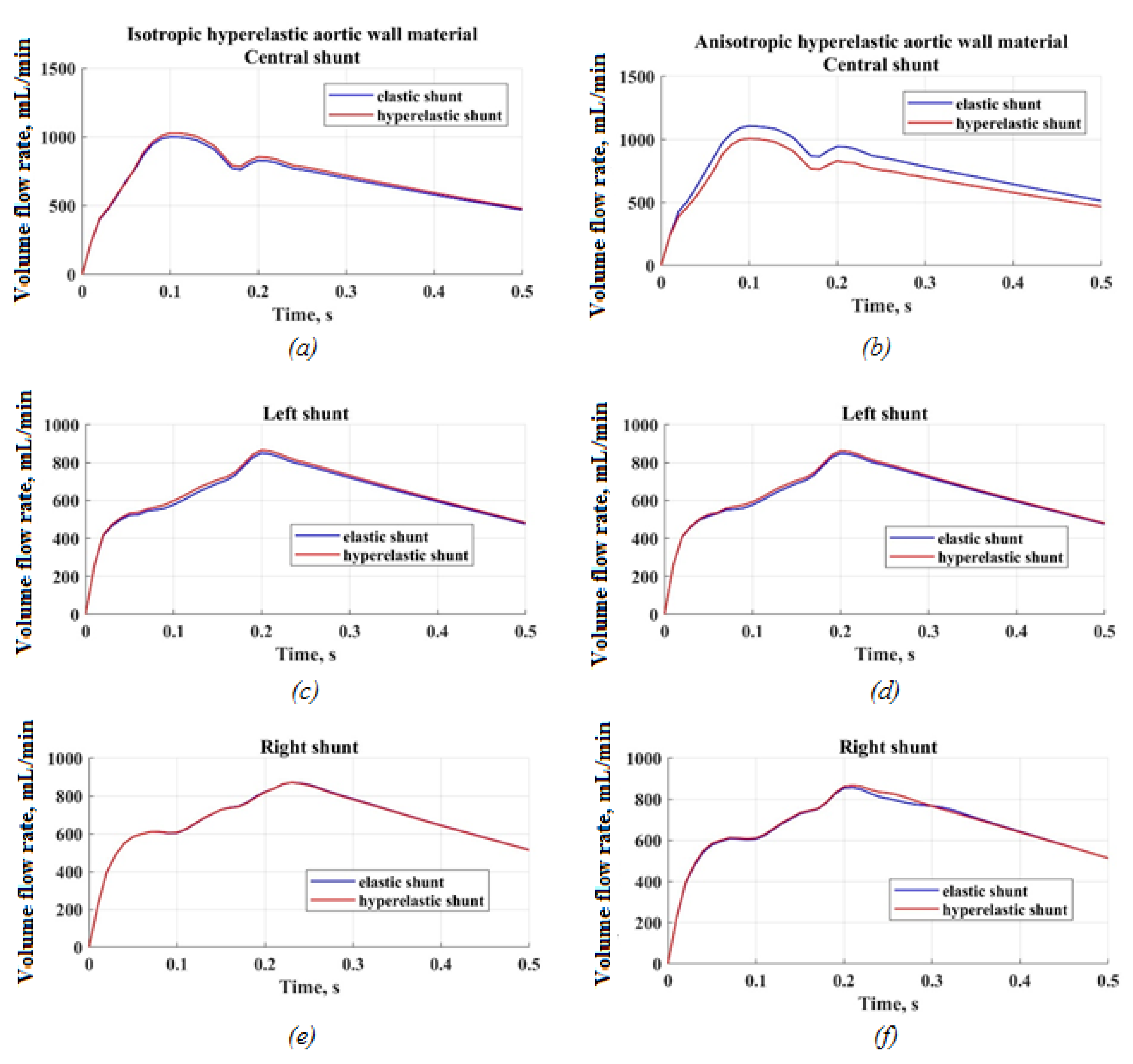Materials 15 02719 g015
