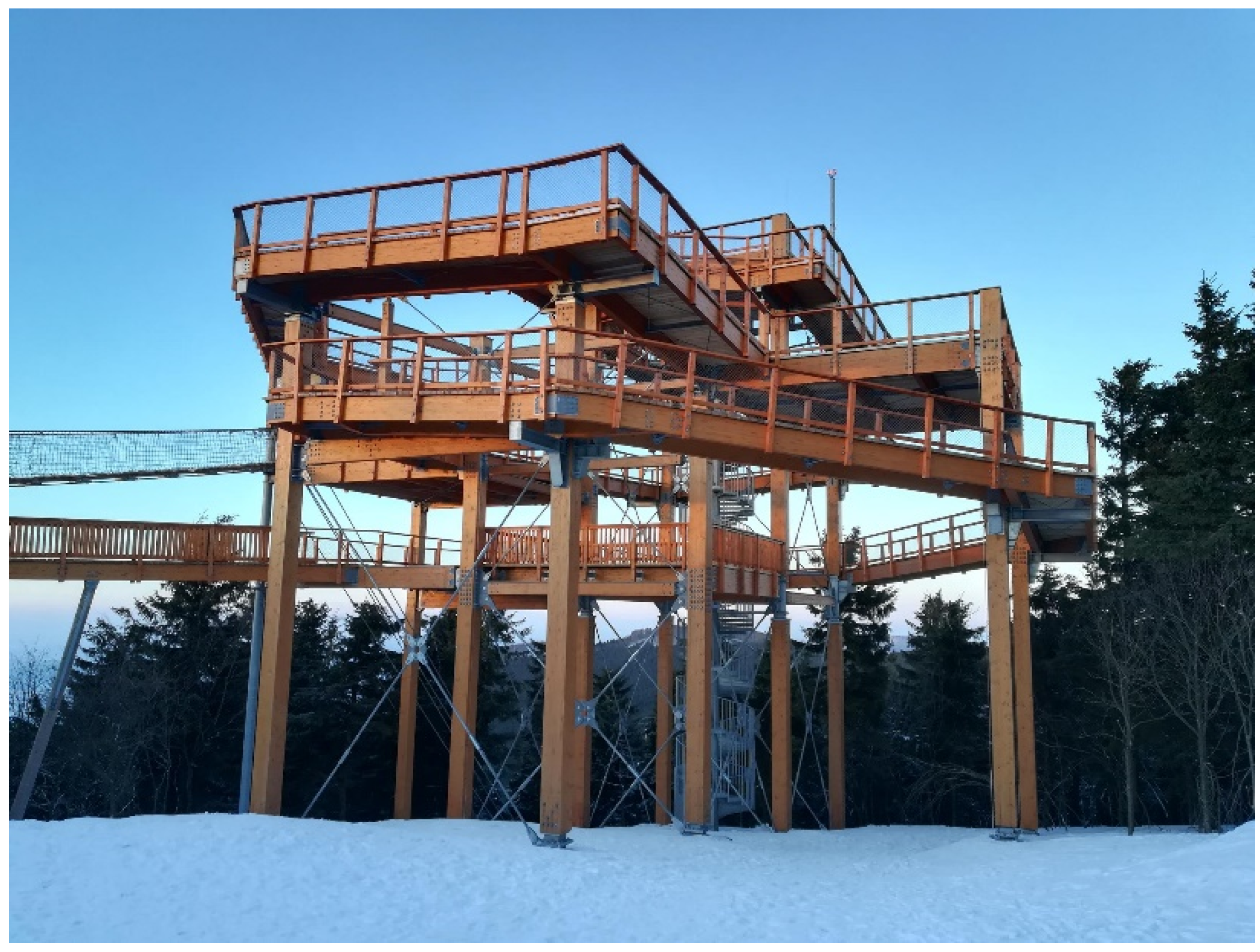 Materials 15 02720 g001