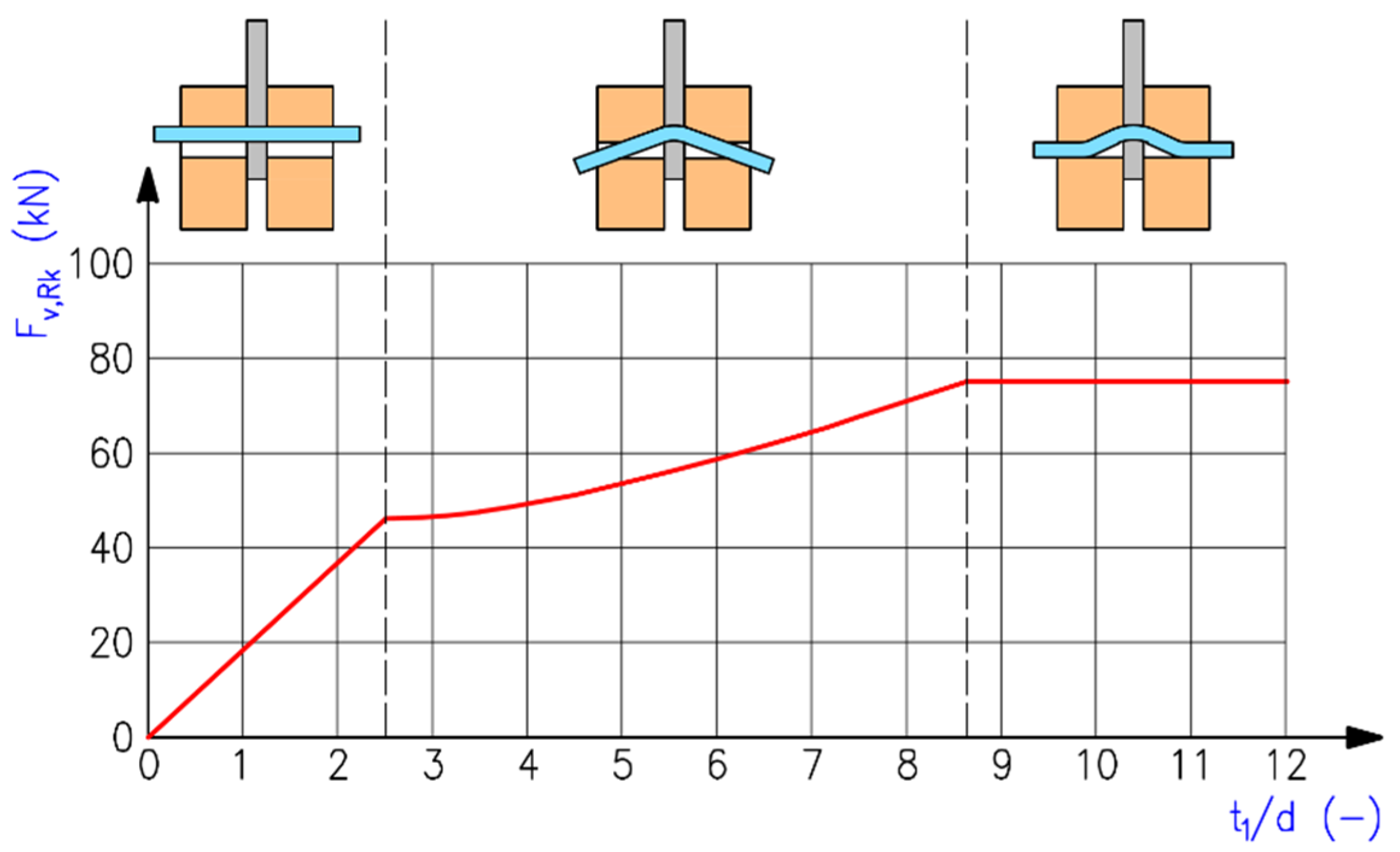 Materials 15 02720 g003