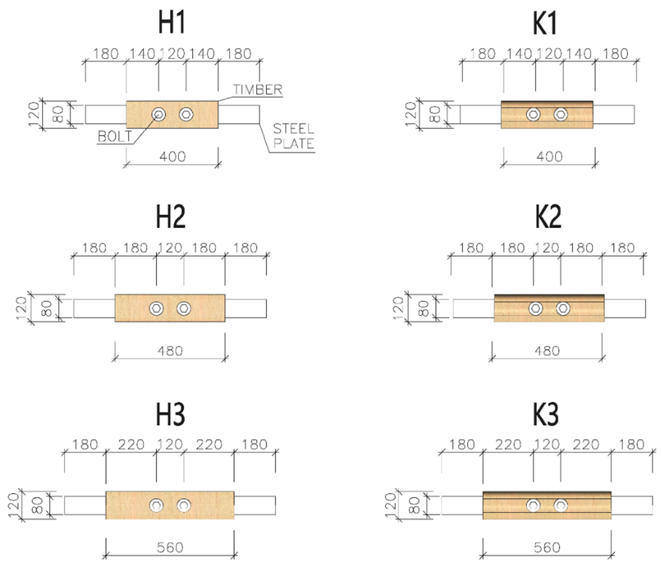 Materials 15 02720 g006