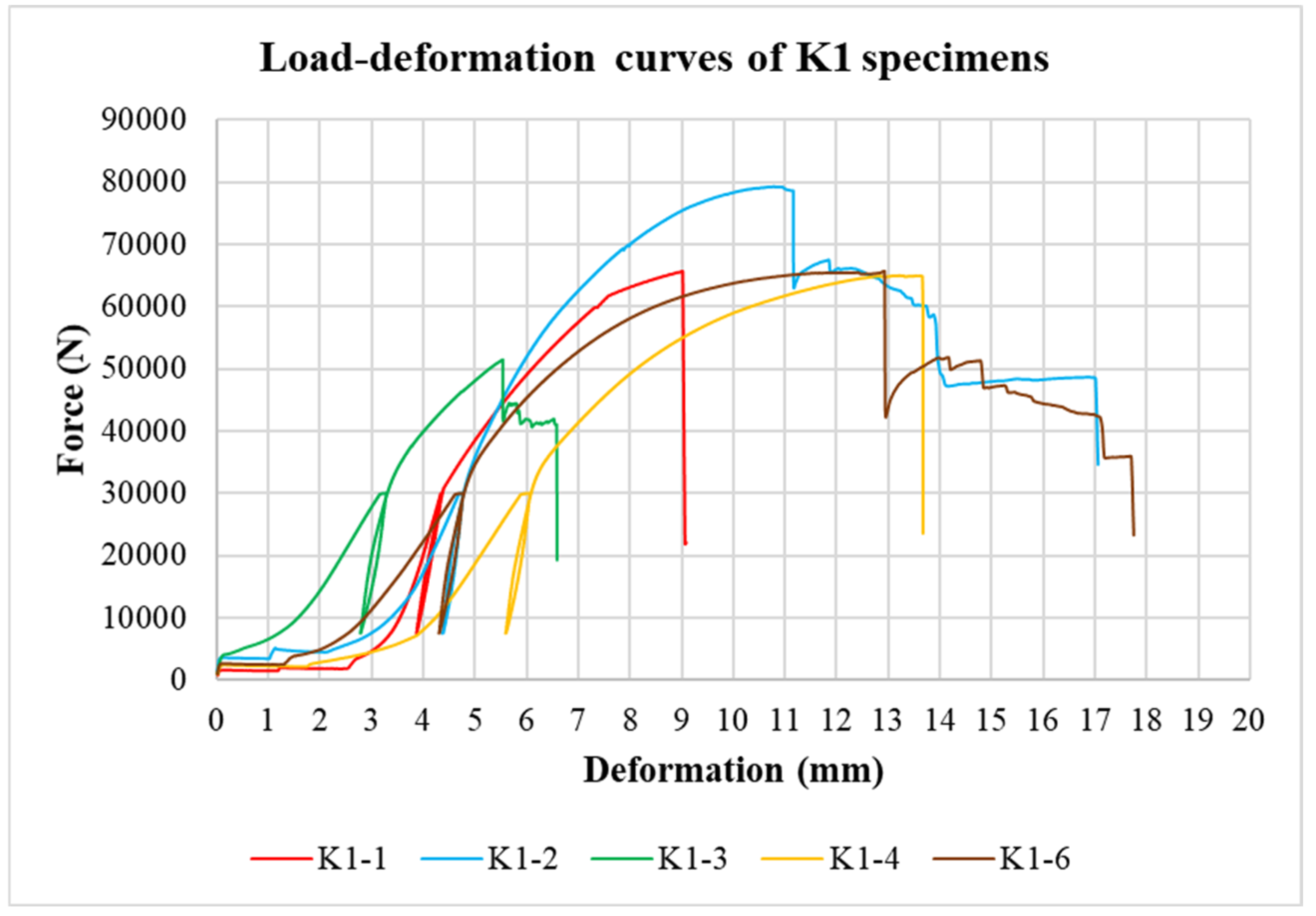 Materials 15 02720 g008