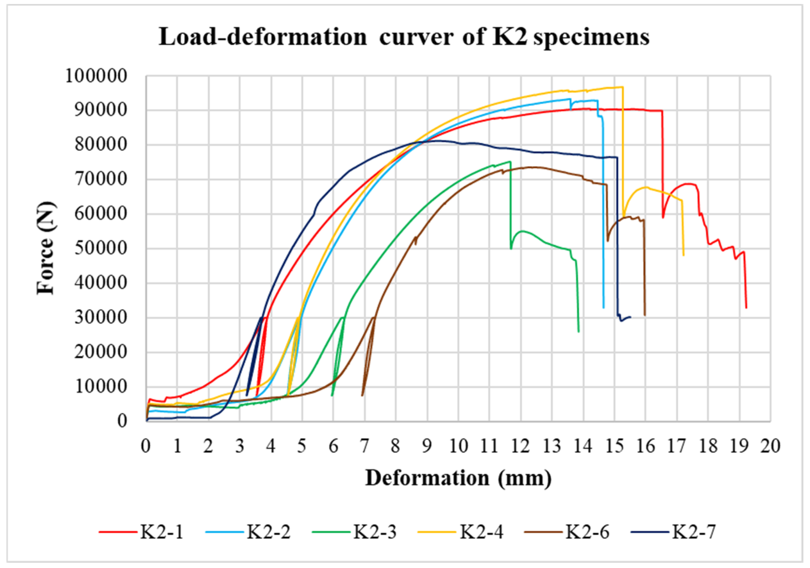 Materials 15 02720 g009