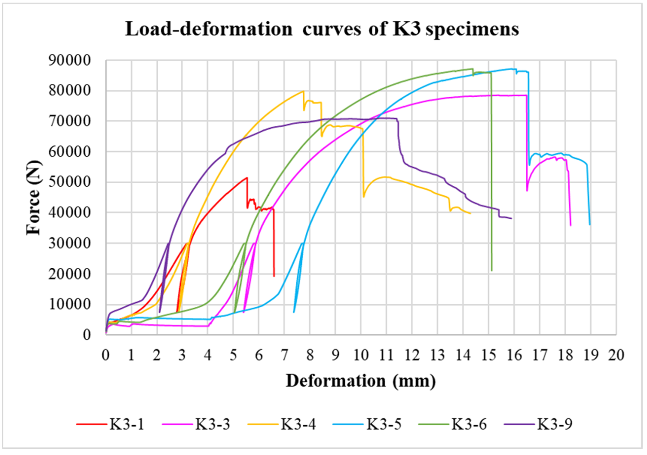 Materials 15 02720 g010