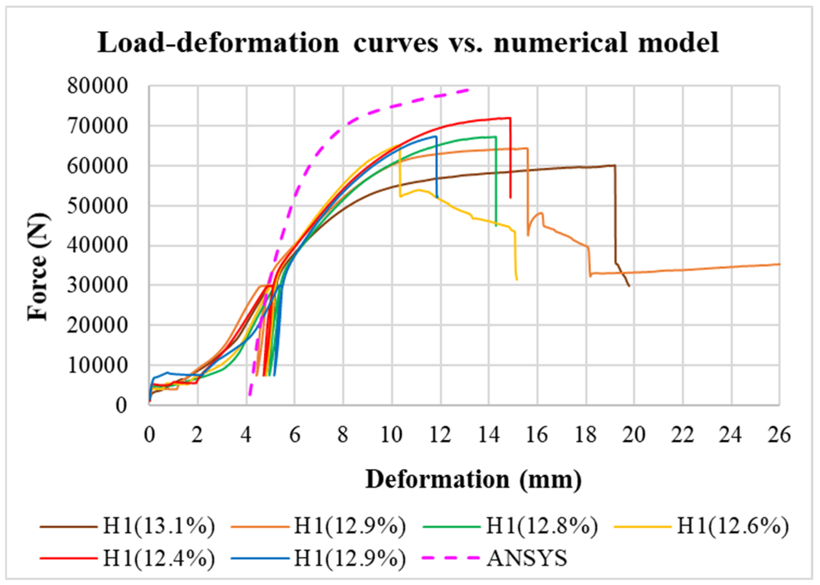 Materials 15 02720 g015