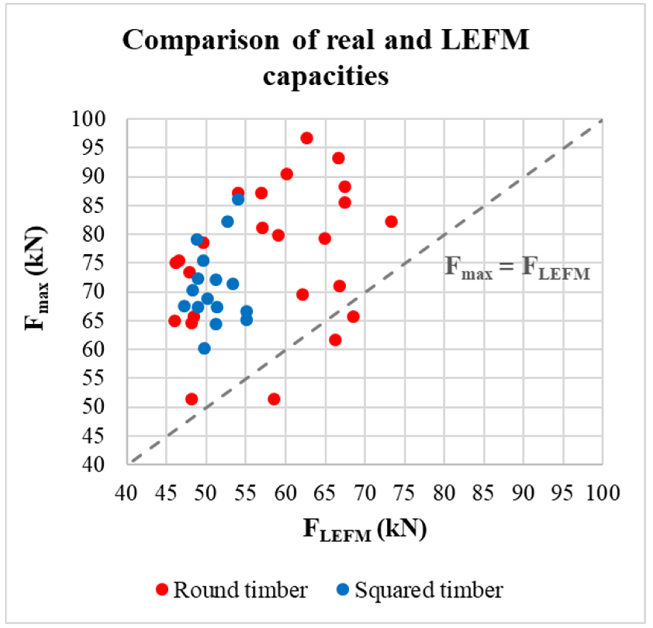 Materials 15 02720 g022